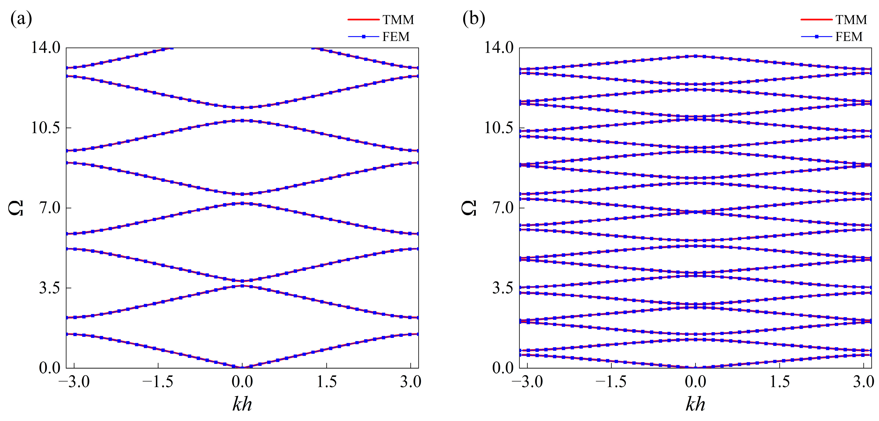 Materials 18 00377 g0a2