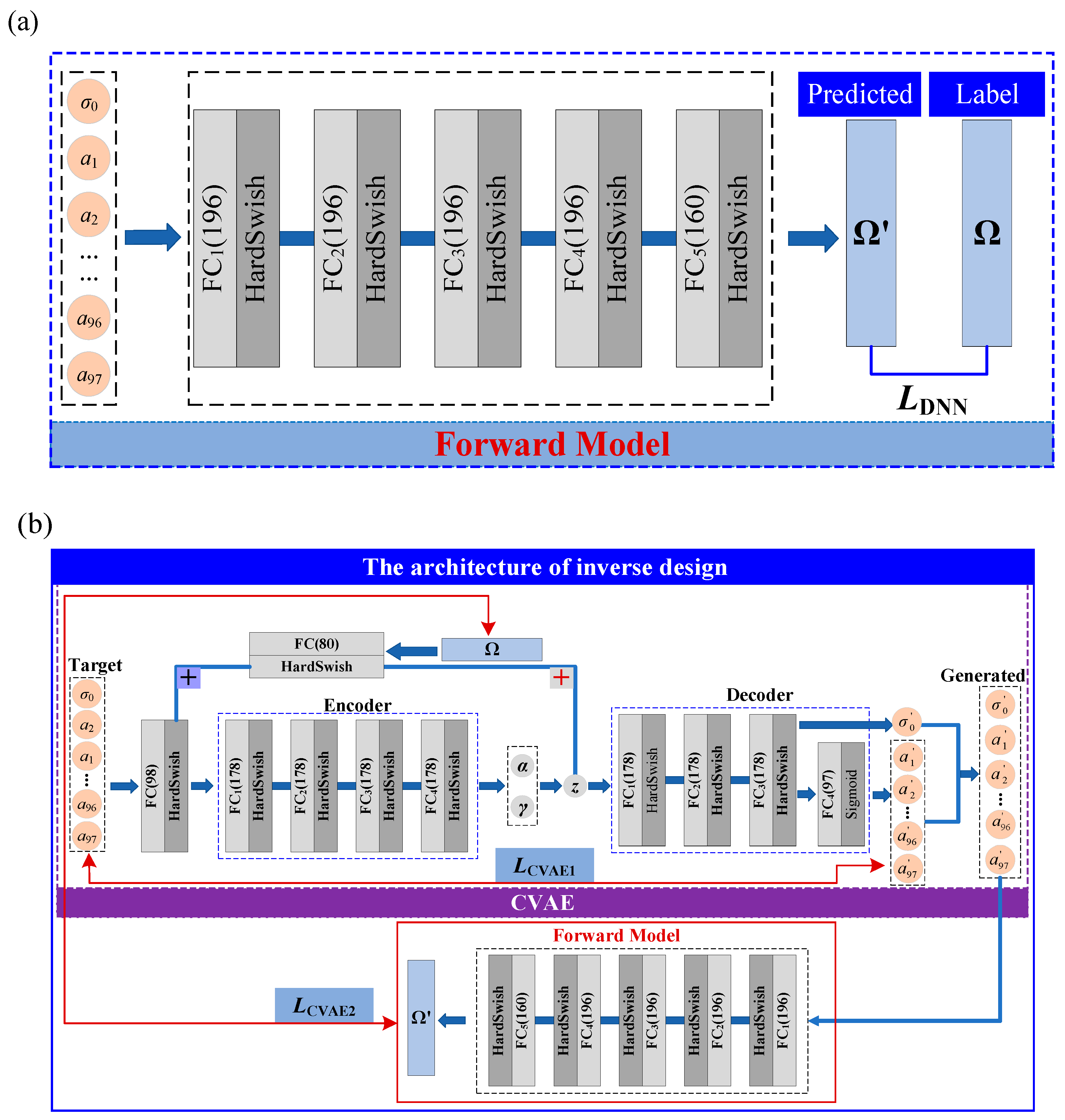 Materials 18 00377 g0a3