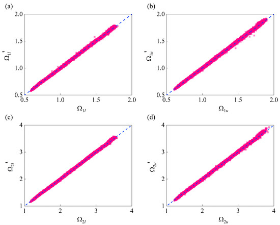 Topology Design of Soft Phononic Crystals for Tunable Band