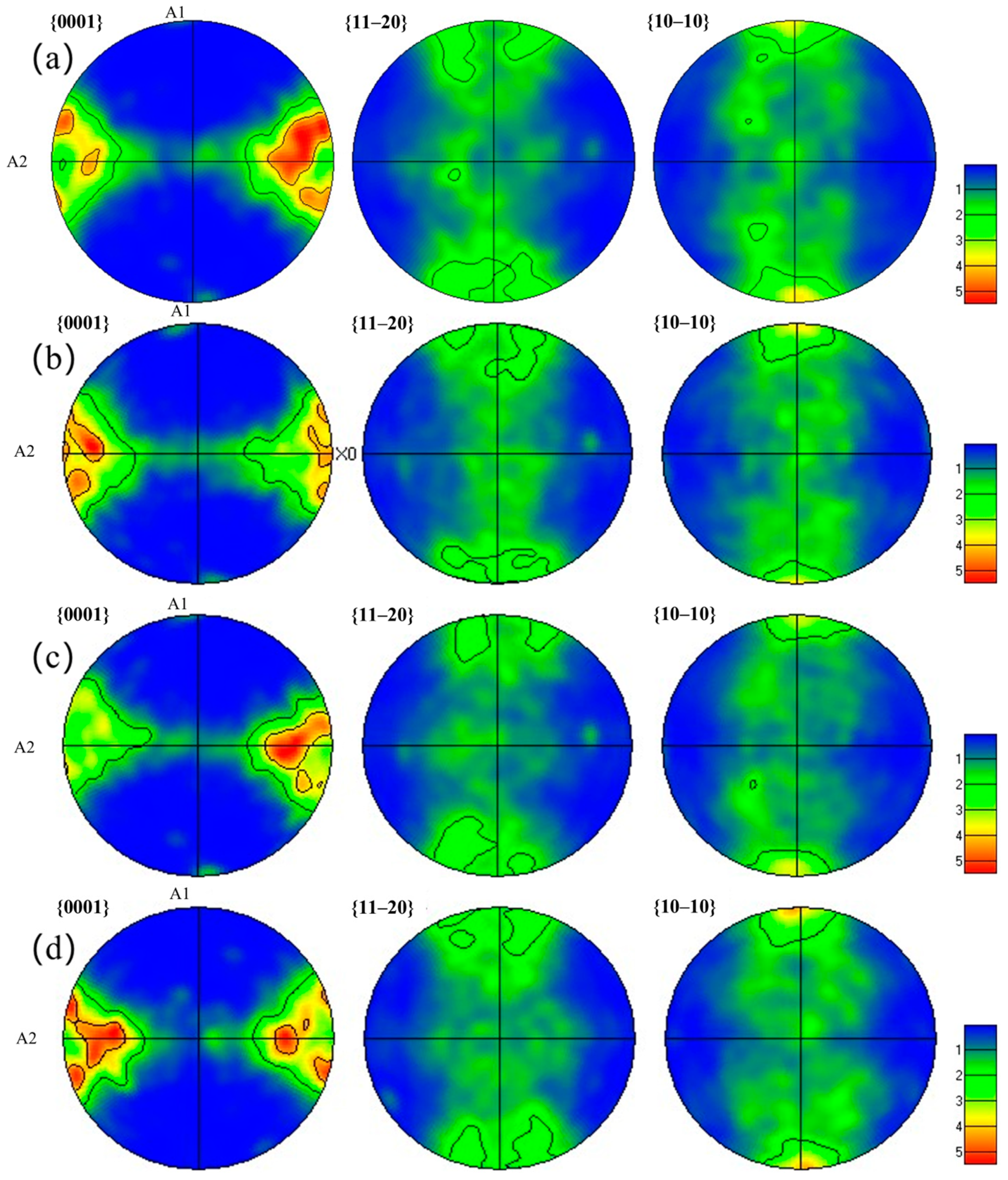 Materials 18 00378 g006