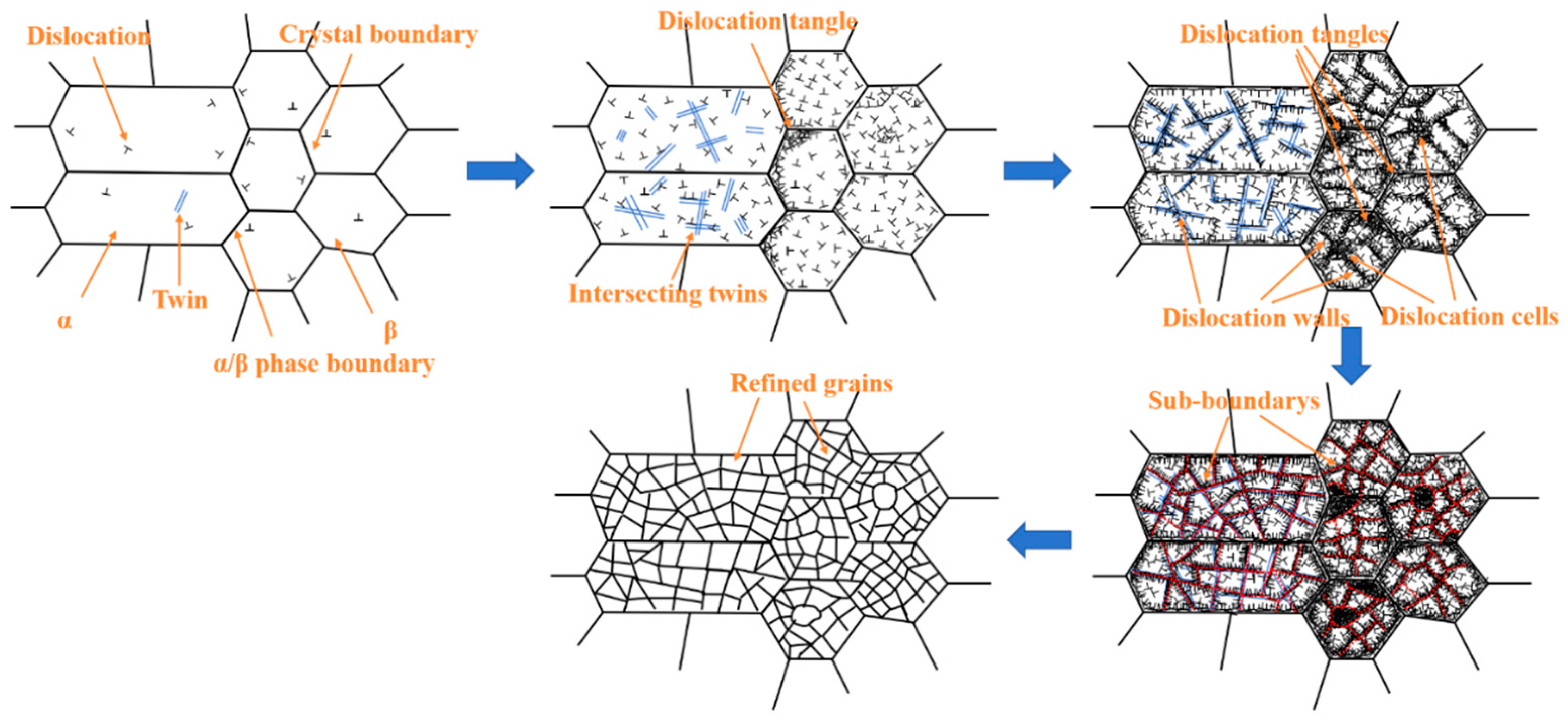 Materials 18 00378 g011