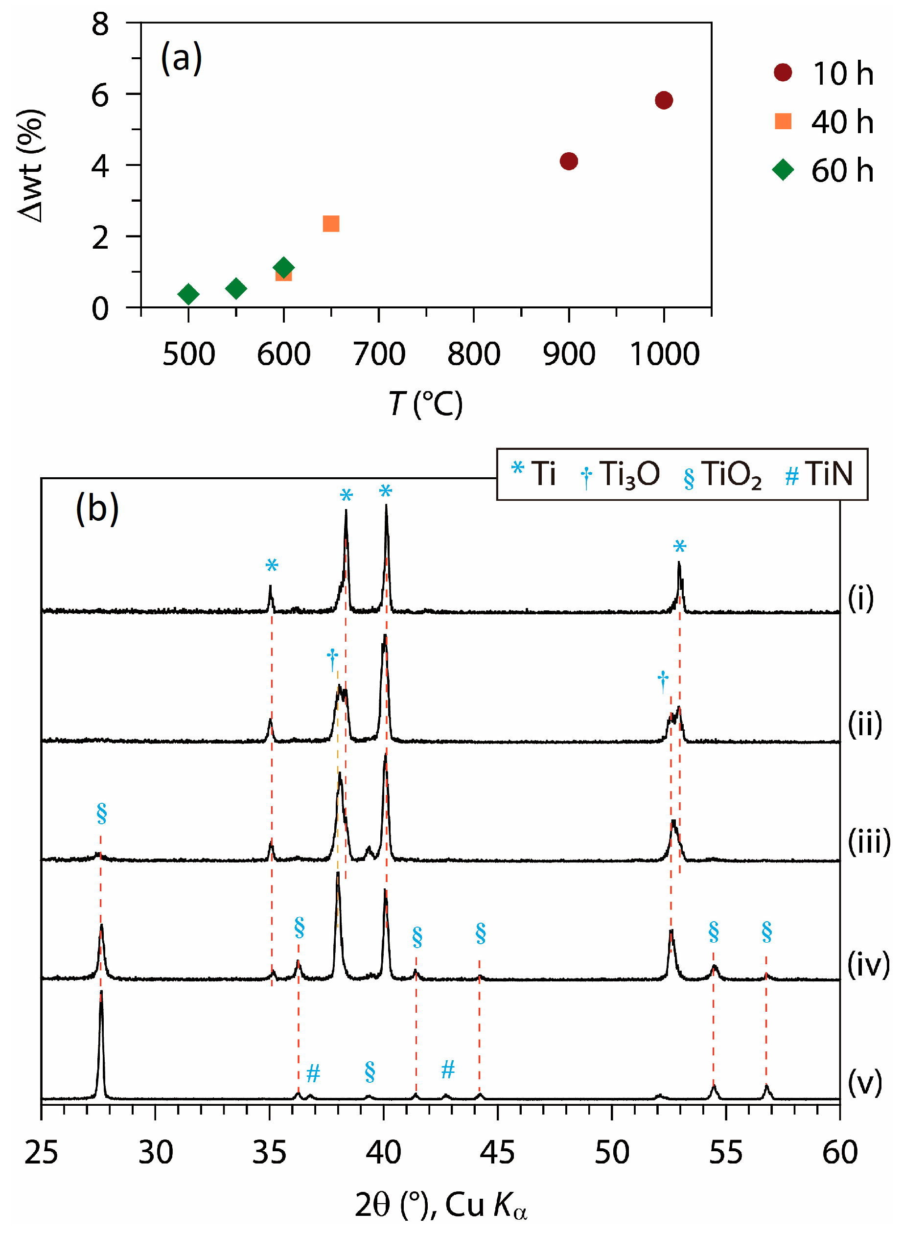 Materials 18 00380 g002
