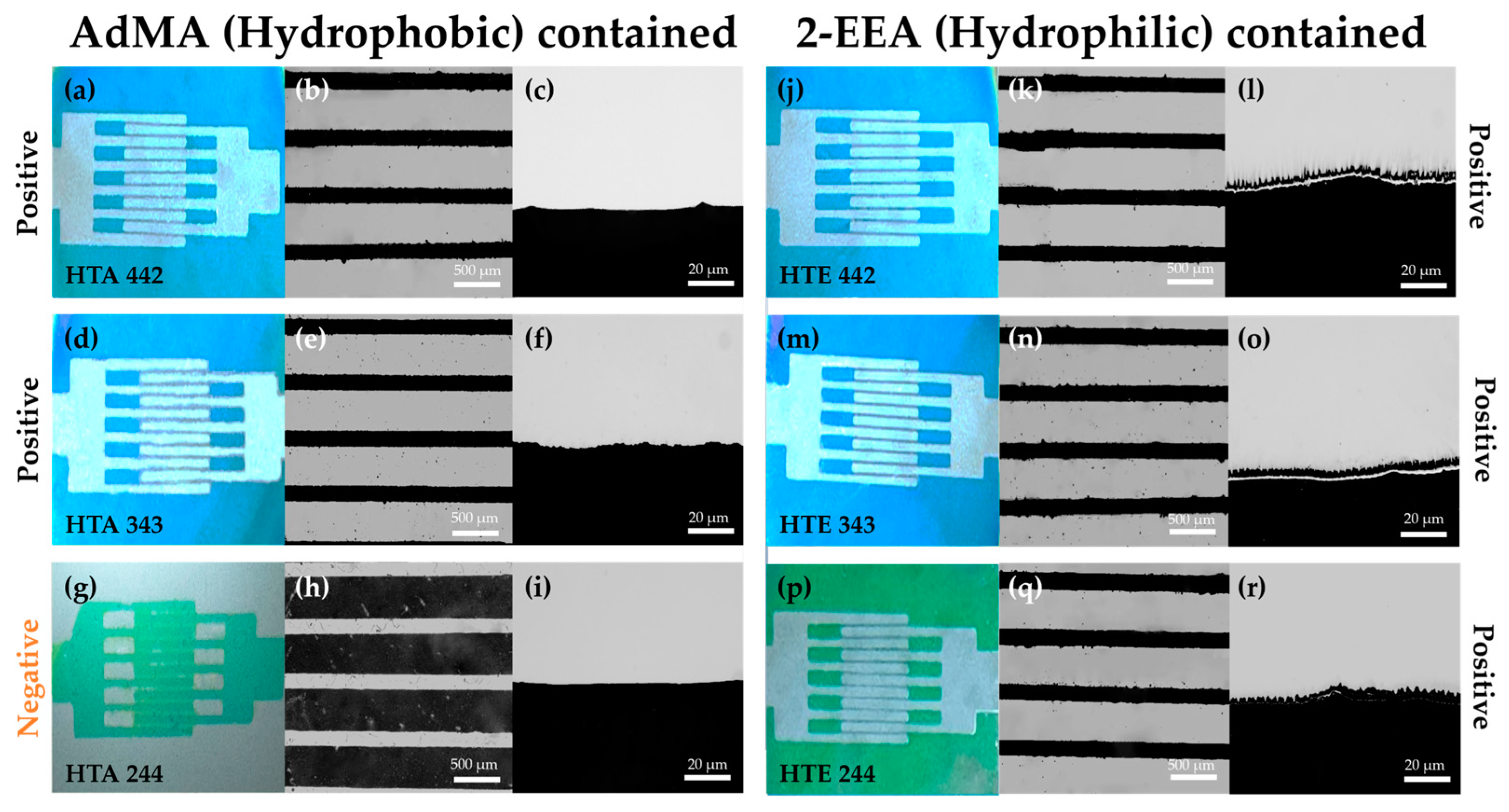 Materials 18 00381 g008