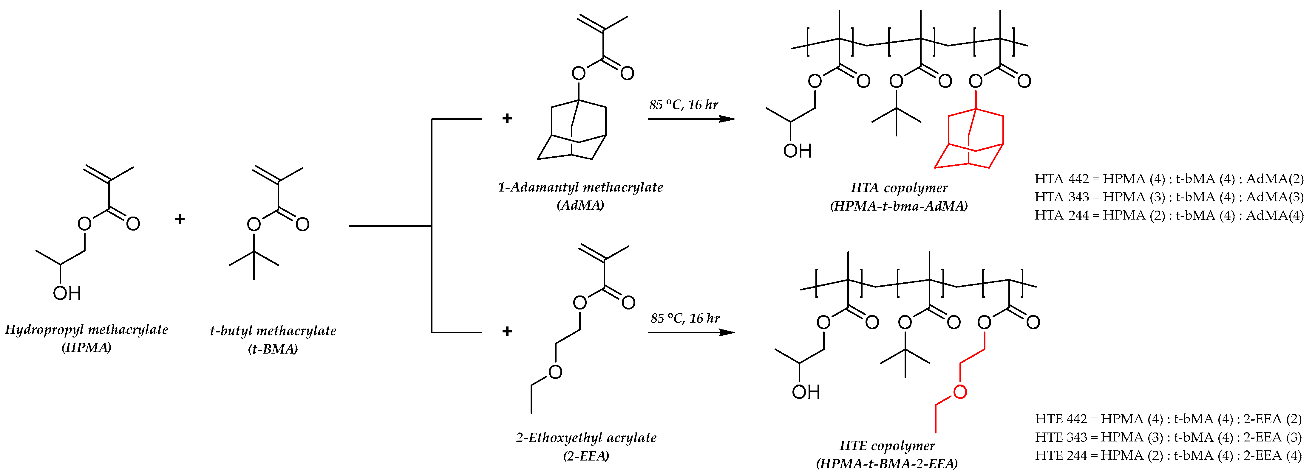 Materials 18 00381 sch001