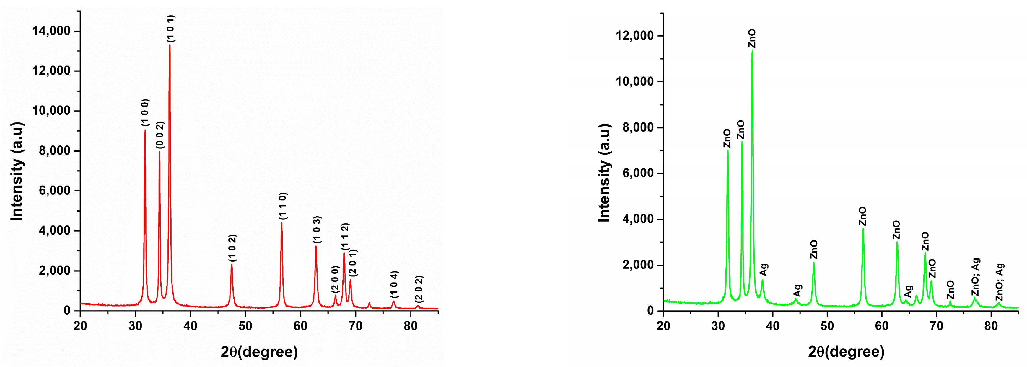 Materials 18 00382 g001