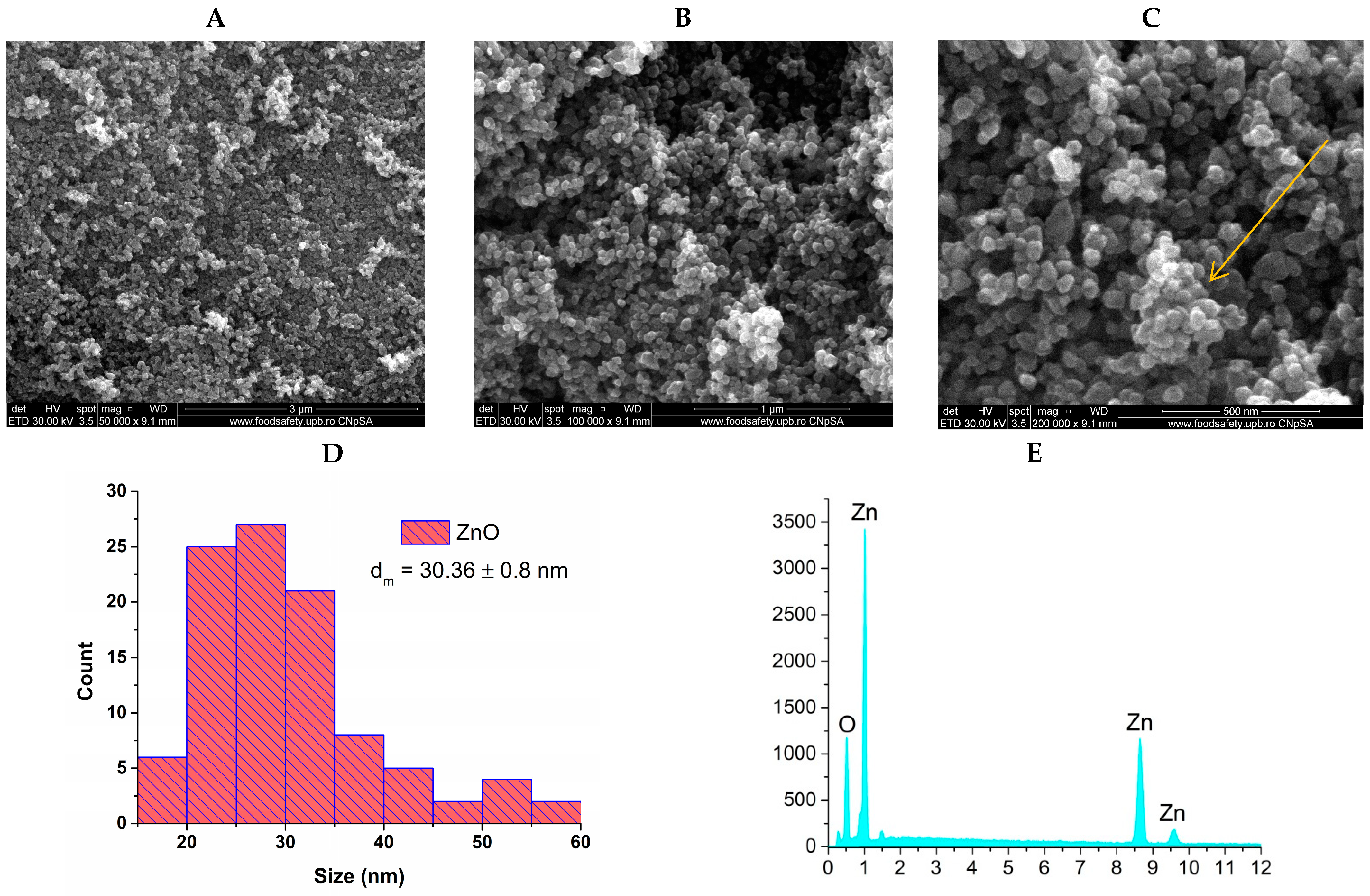 Materials 18 00382 g003