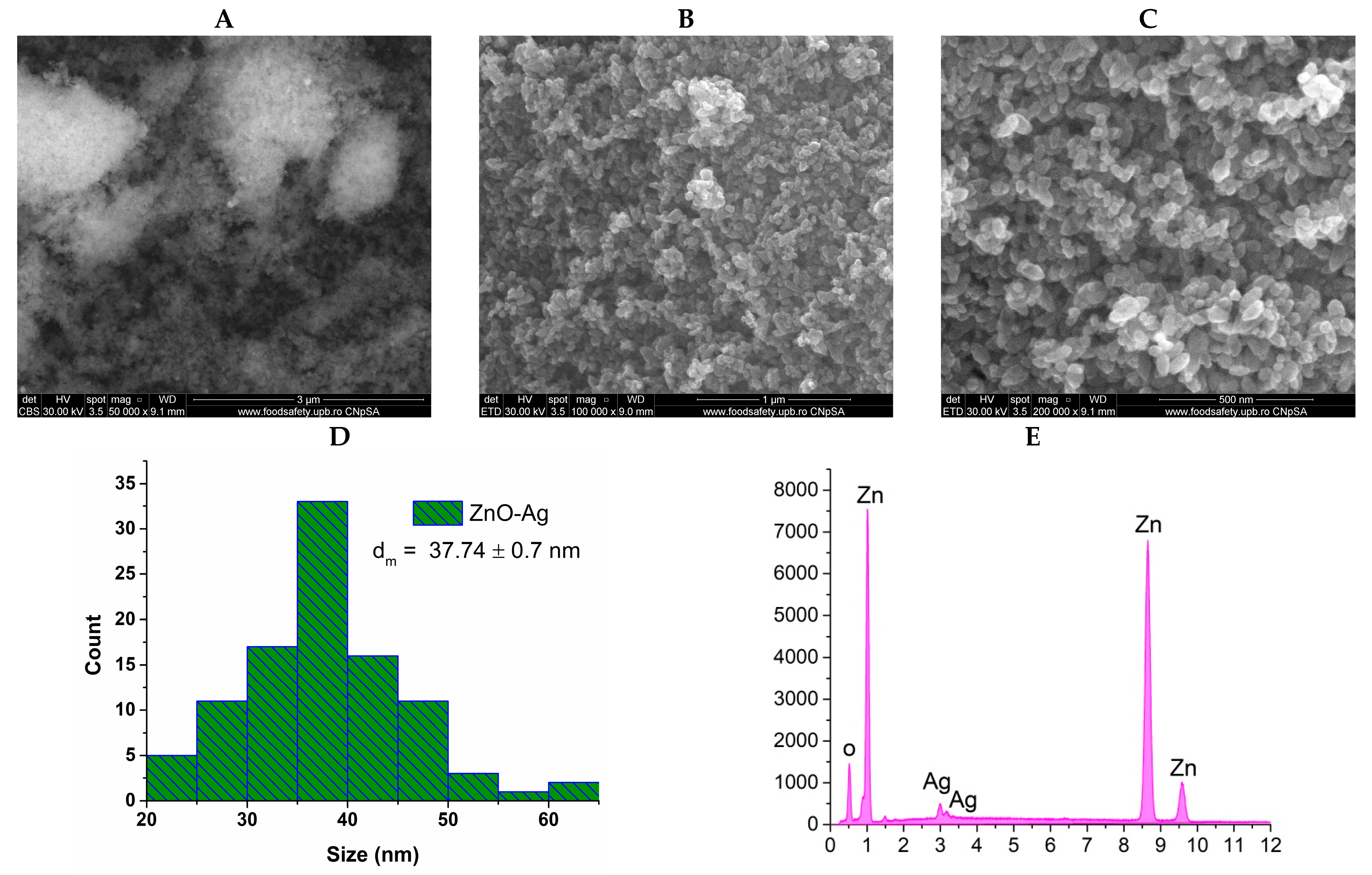 Materials 18 00382 g004