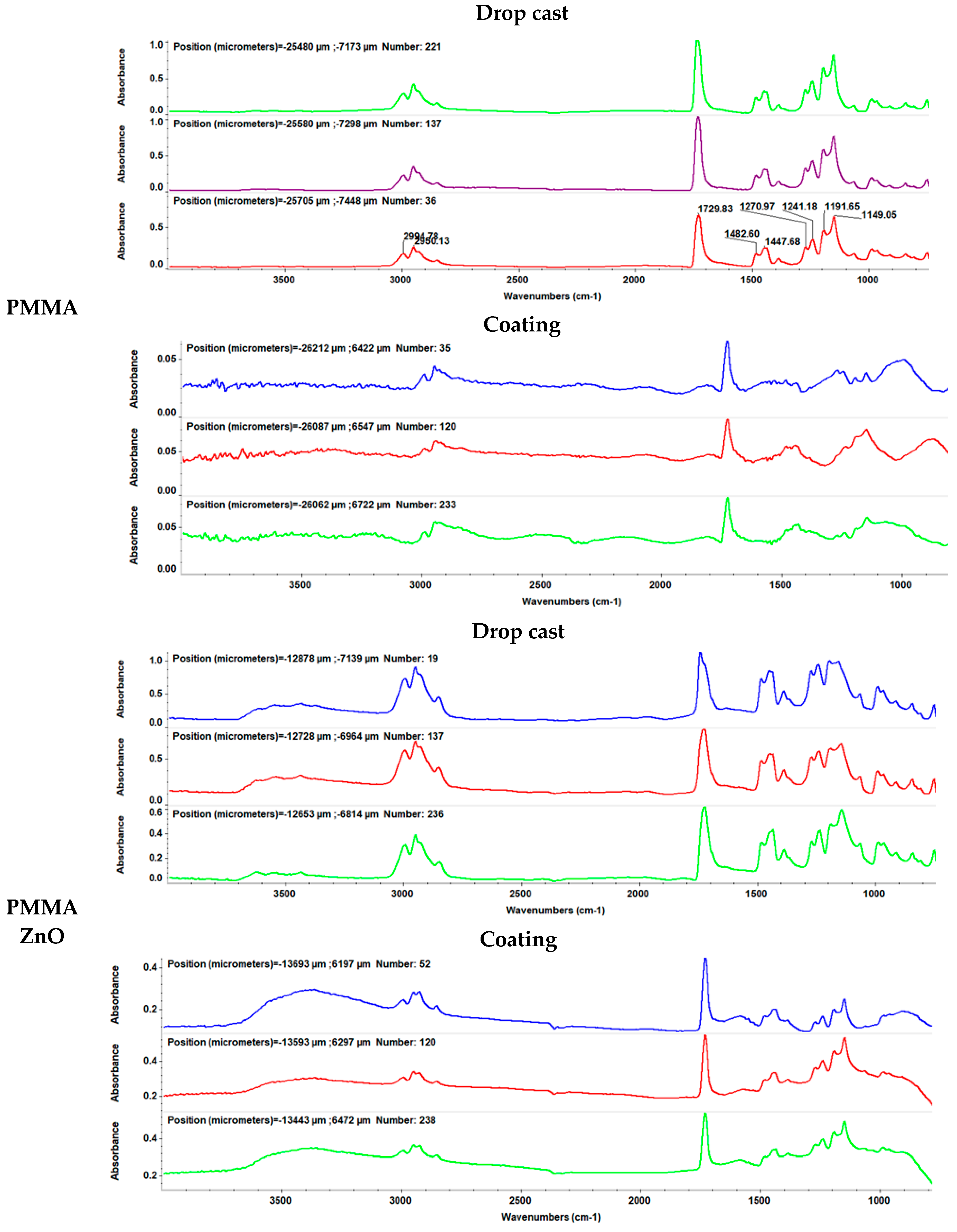 Materials 18 00382 g006a
