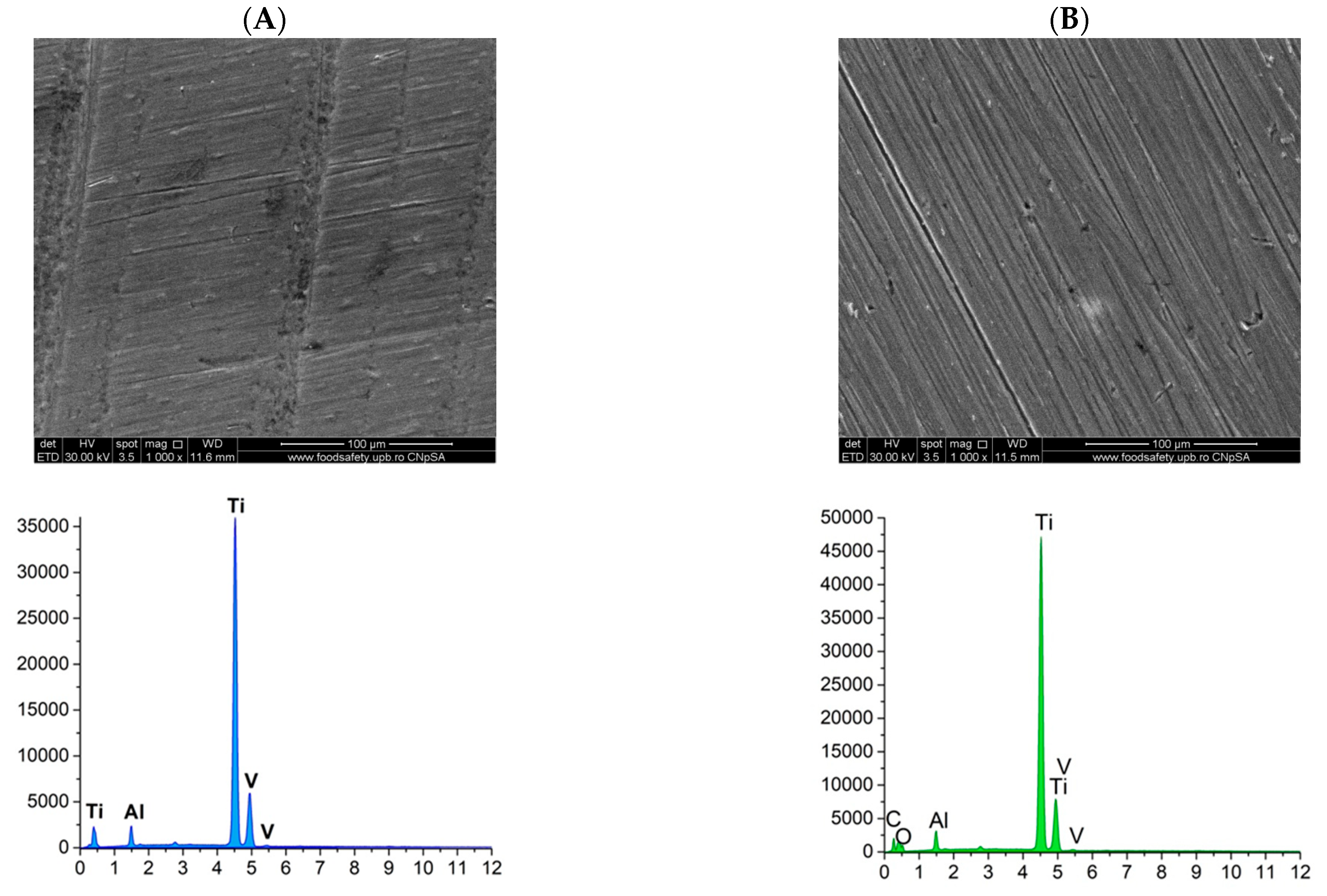 Materials 18 00382 g007a