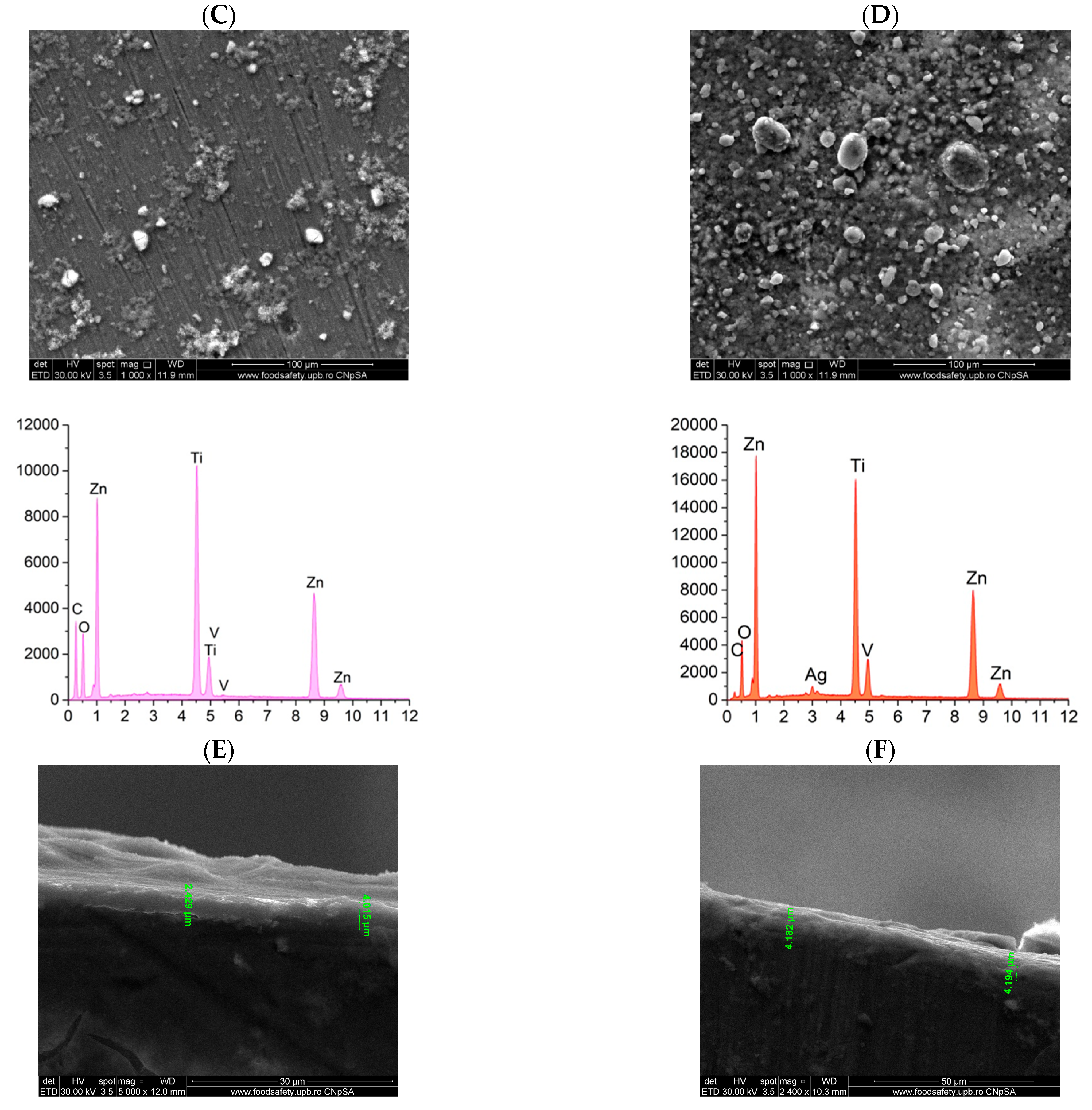 Materials 18 00382 g007b