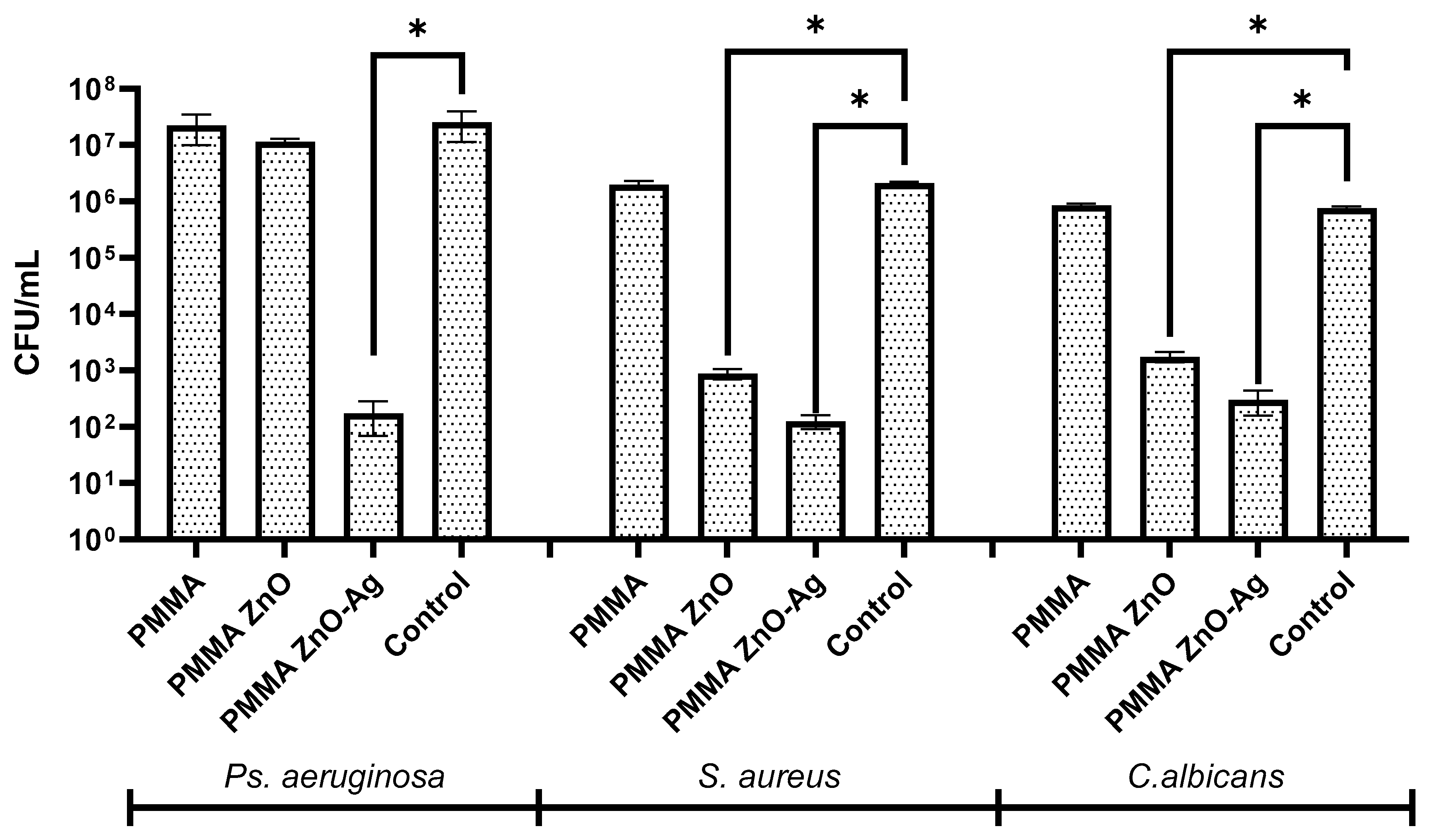Materials 18 00382 g011