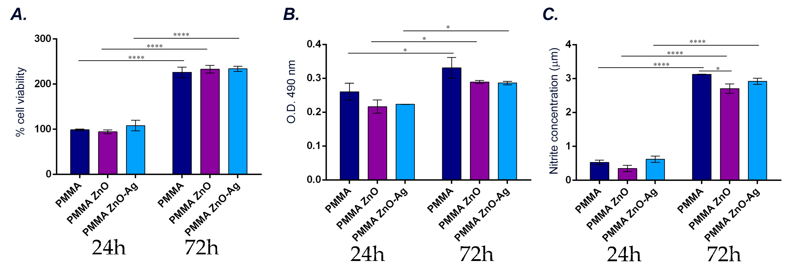 Materials 18 00382 g012