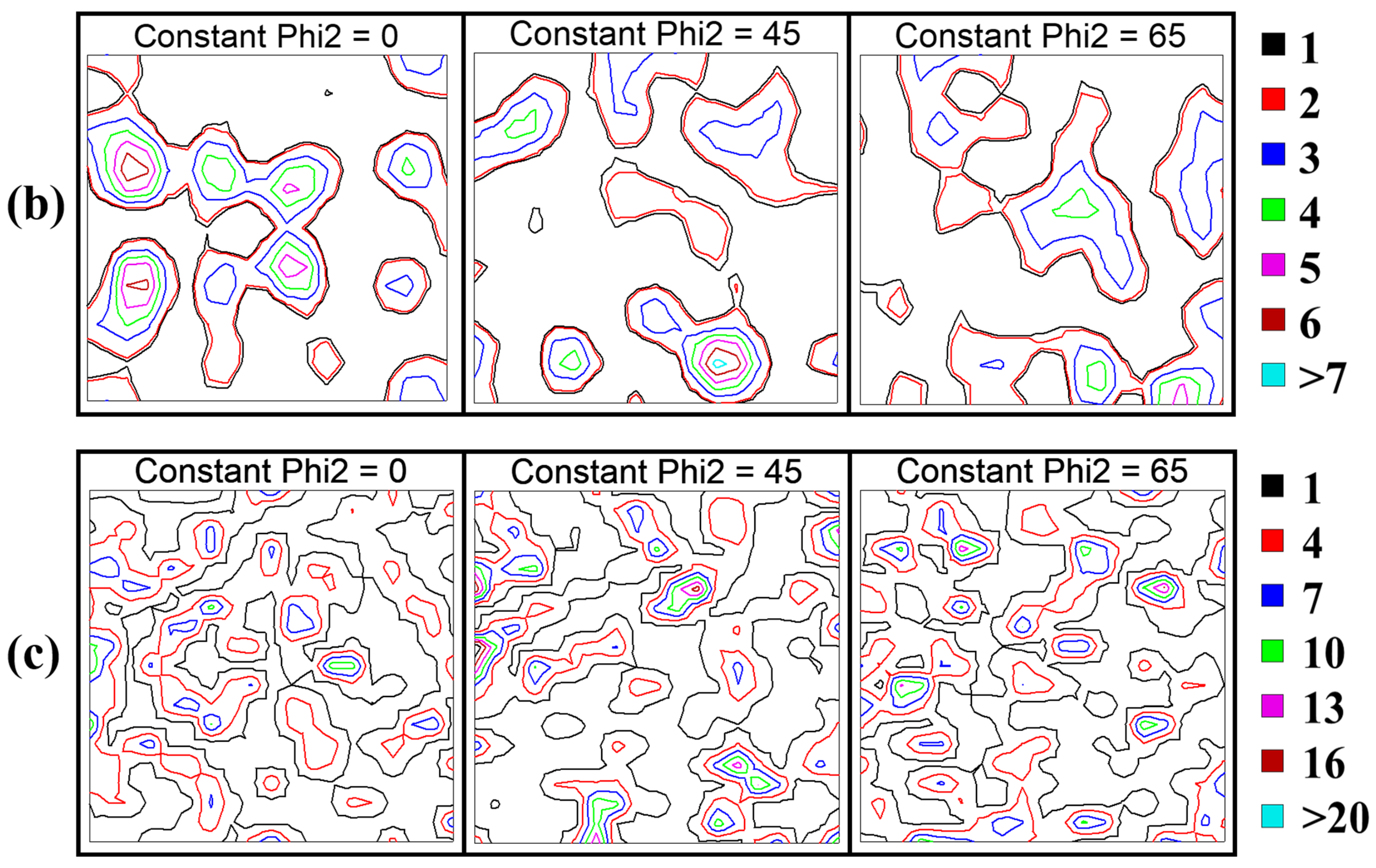 Materials 18 00387 g003b