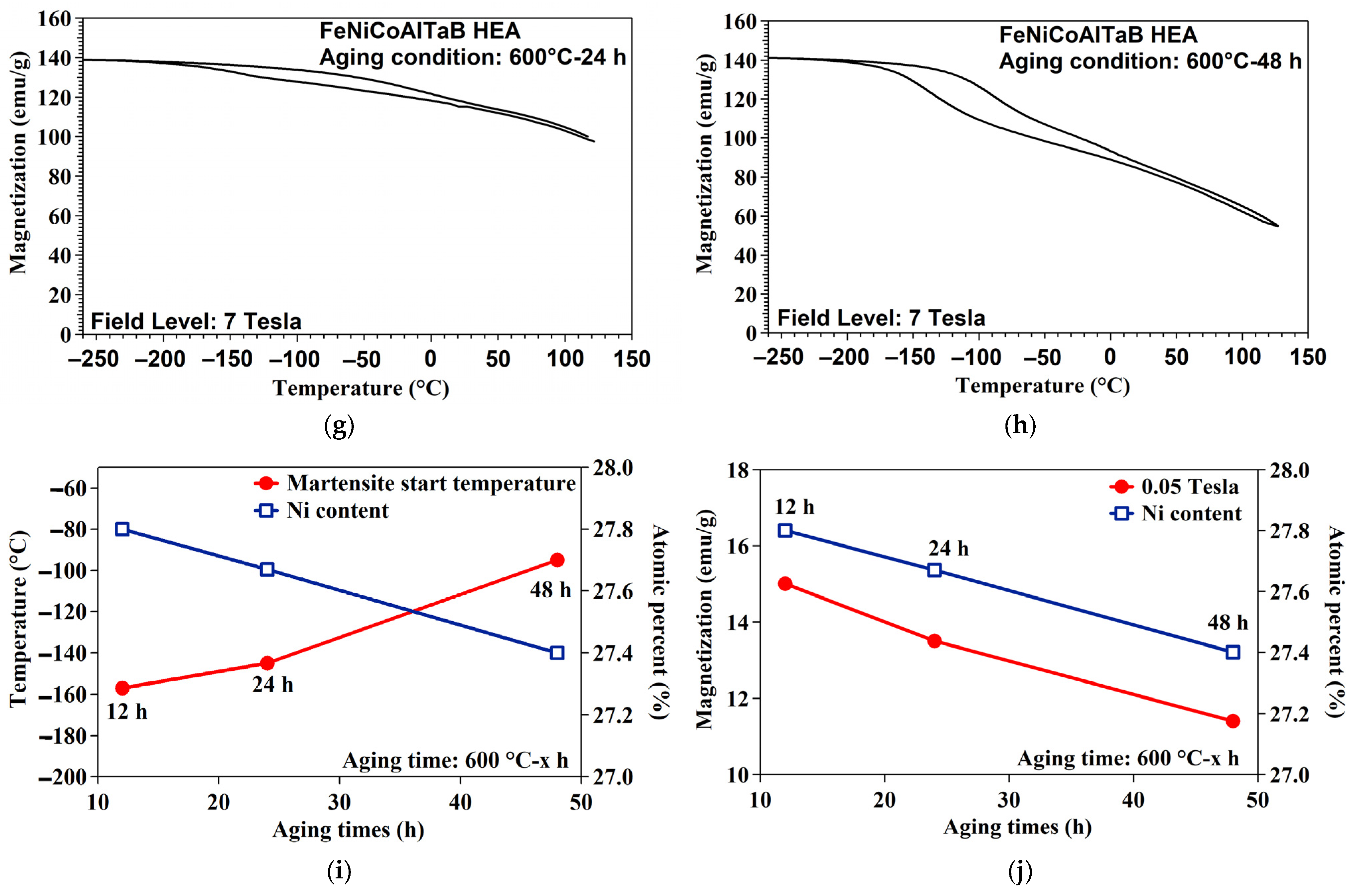 Materials 18 00387 g009b