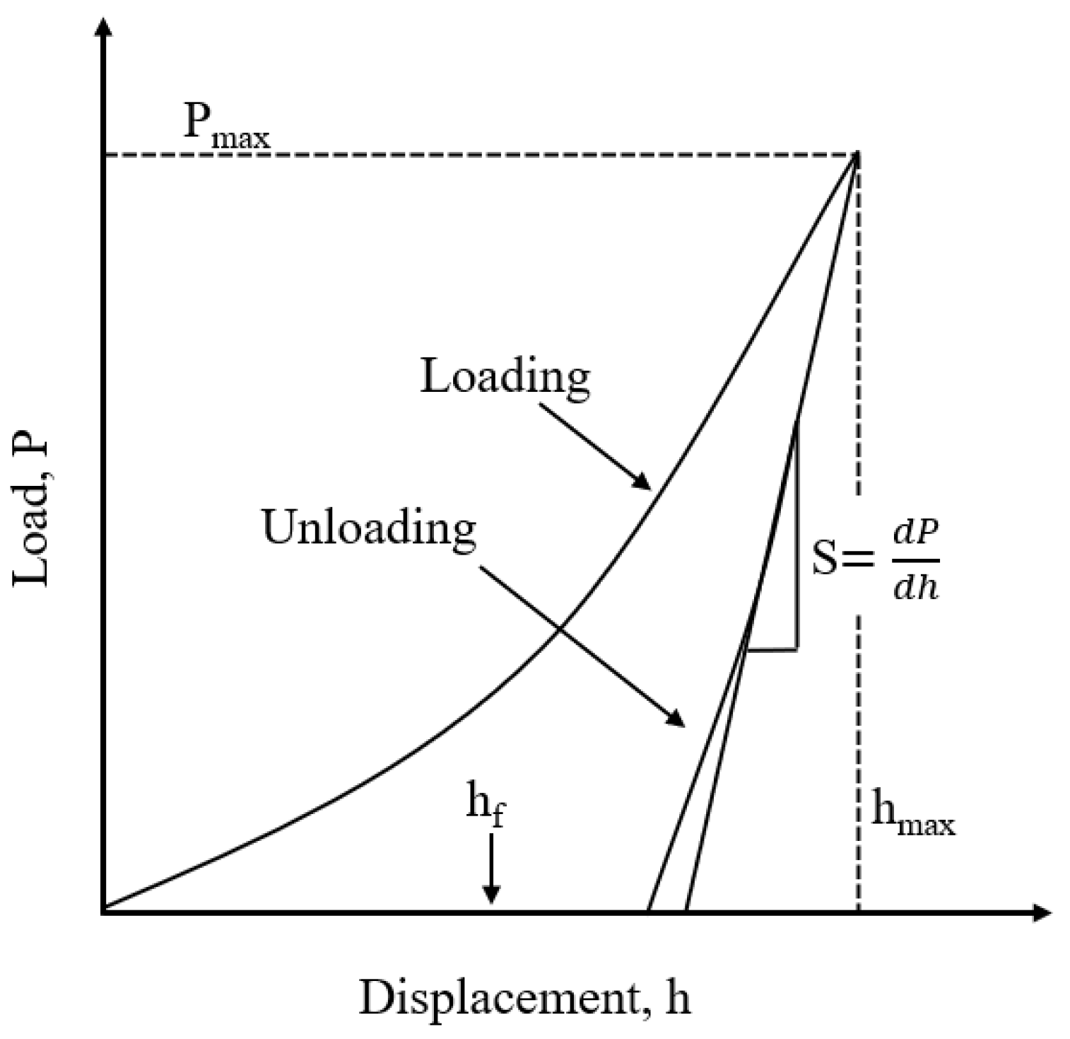 Materials 18 00388 g001