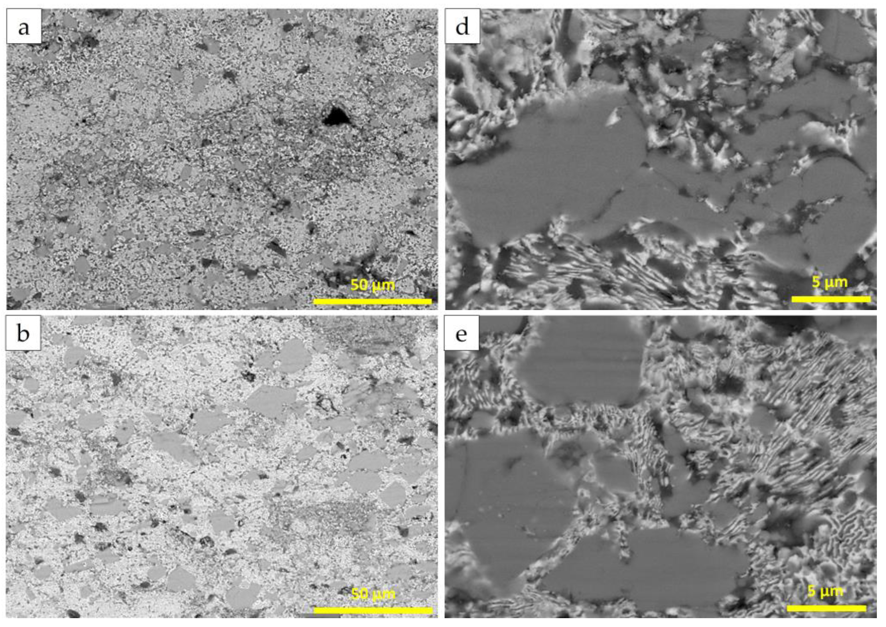 Materials 18 00388 g004a