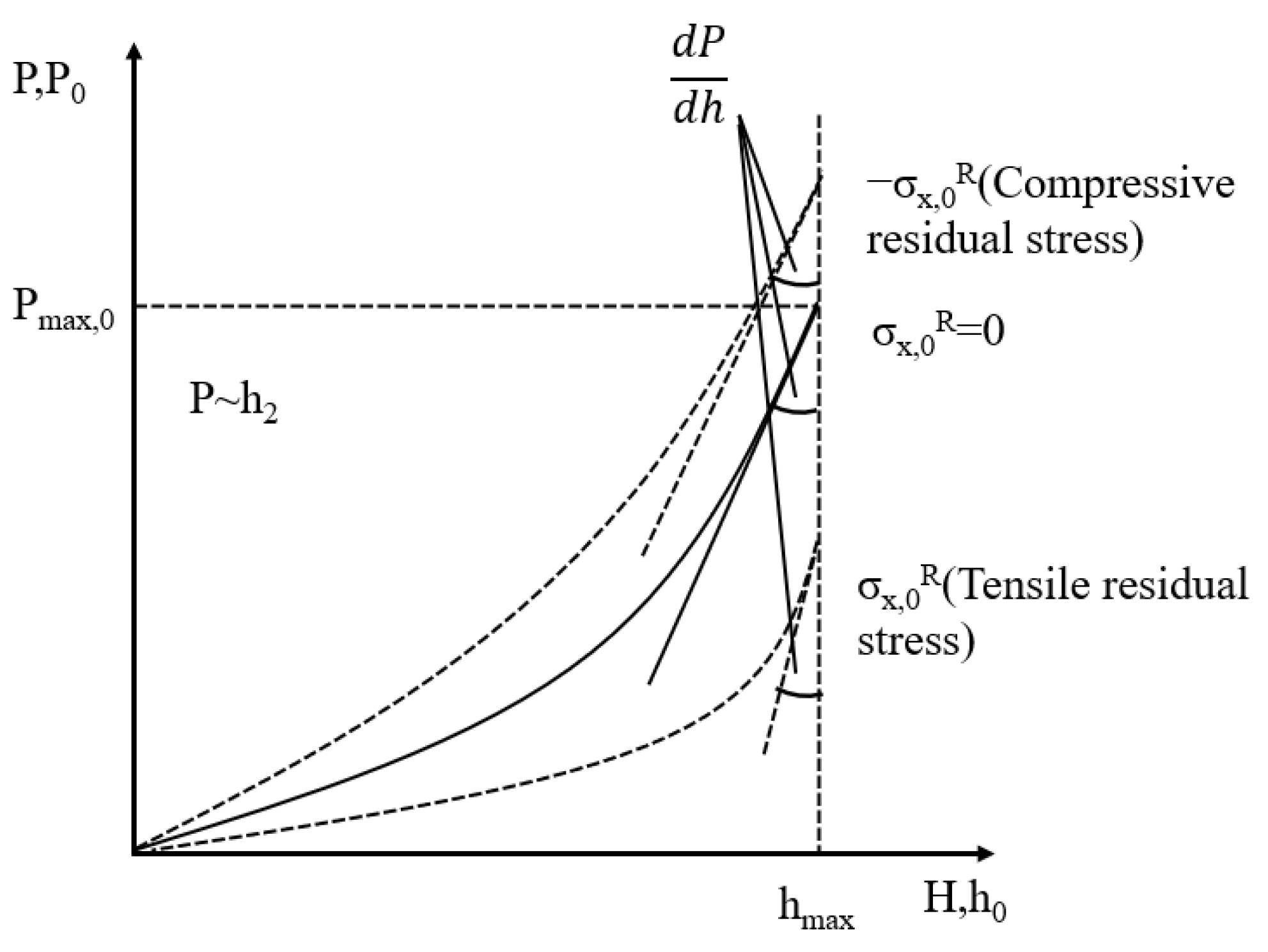 Materials 18 00388 g008