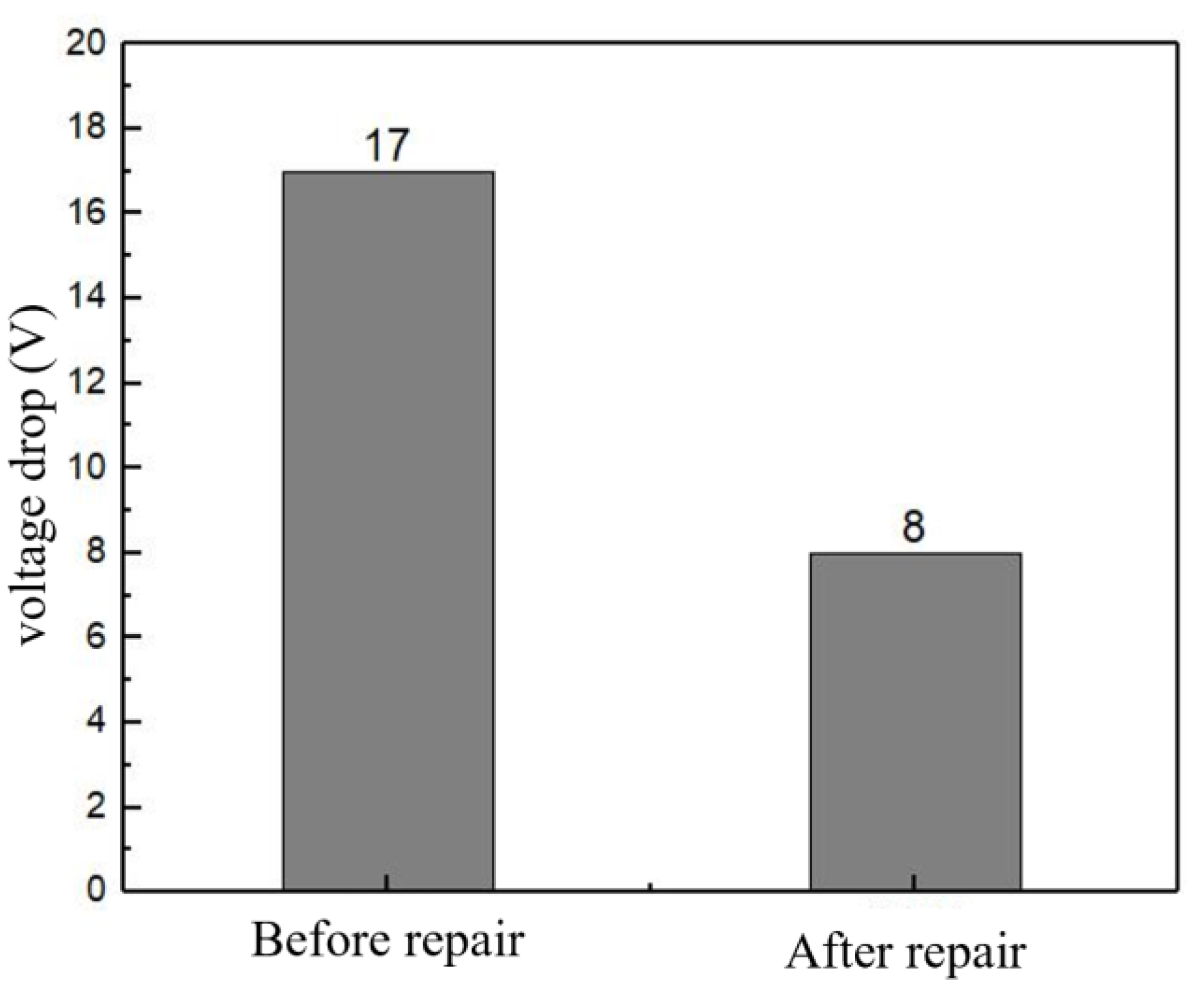 Materials 18 00388 g014