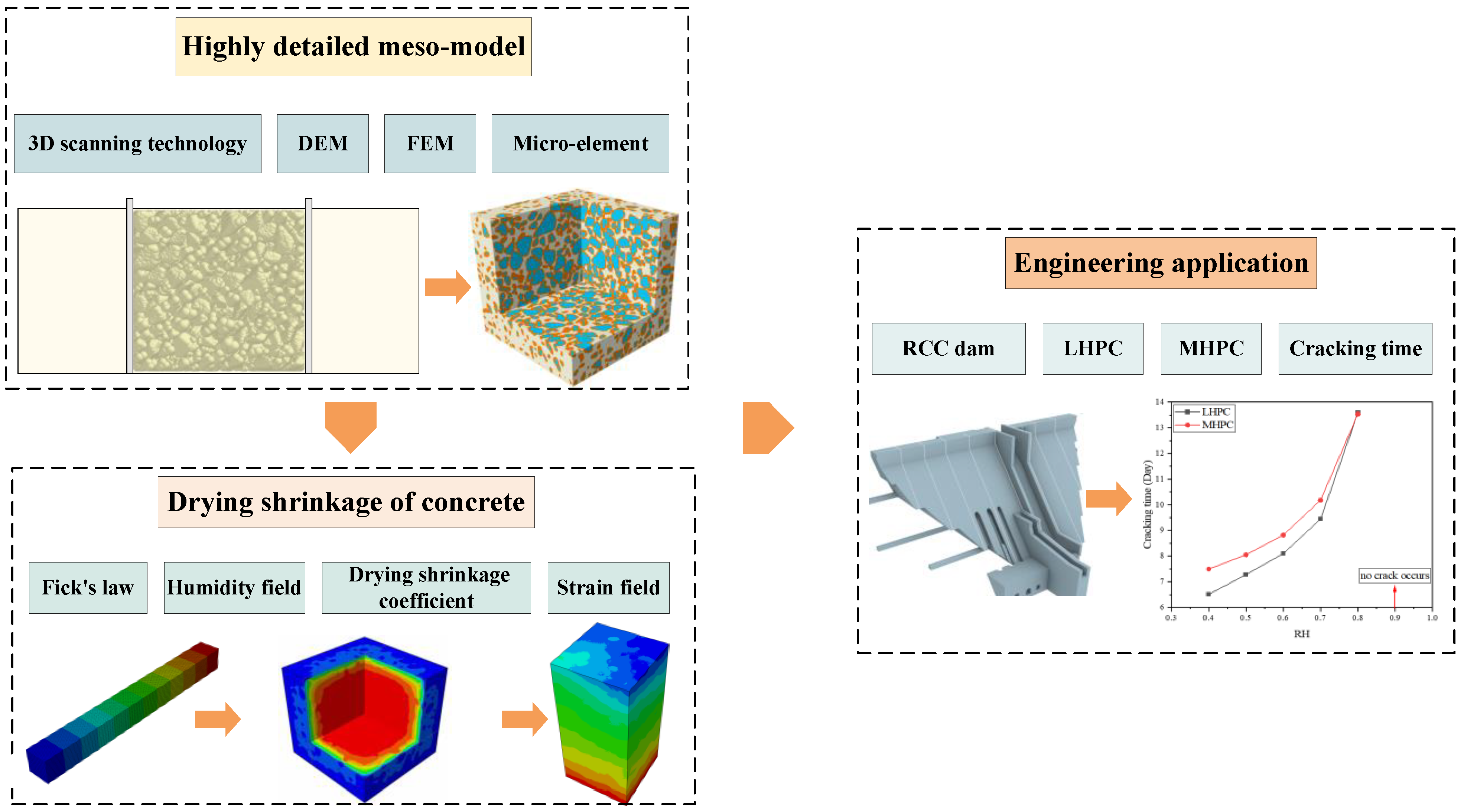 Materials 18 00395 g001