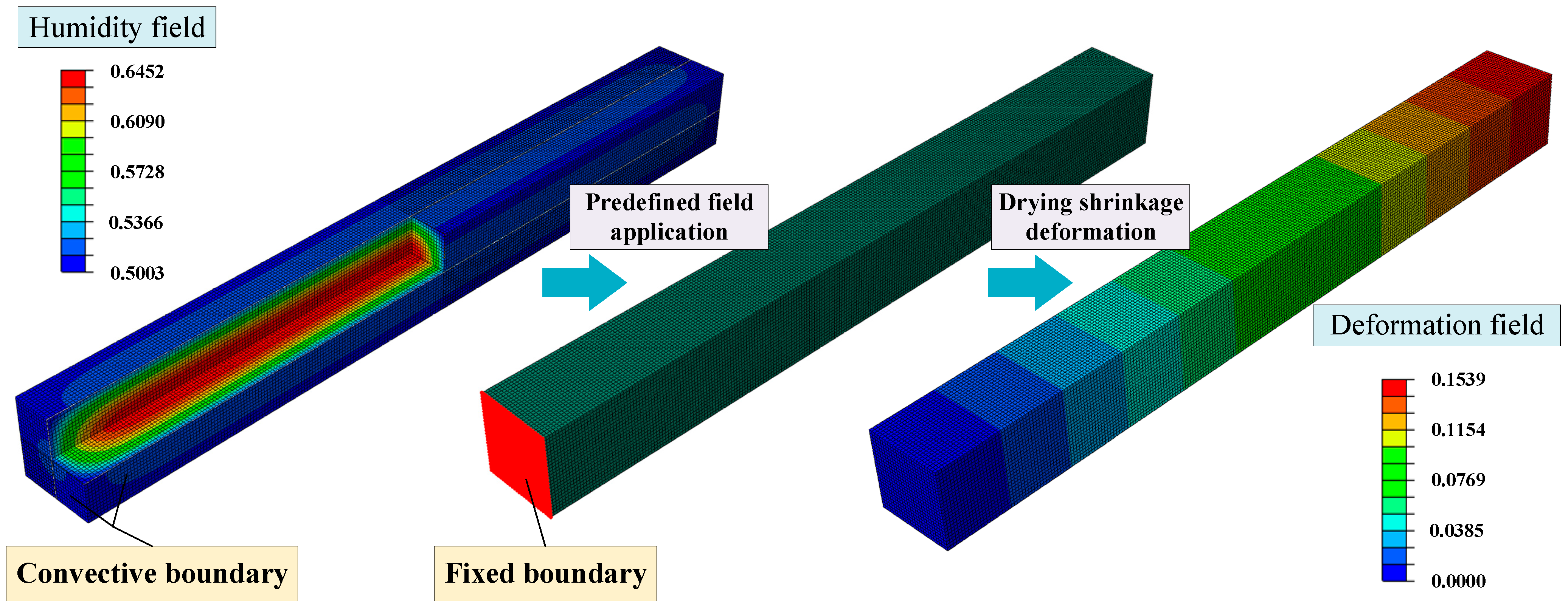 Materials 18 00395 g002