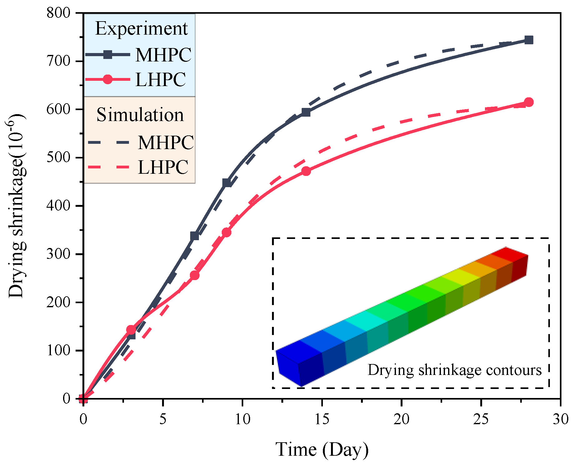 Materials 18 00395 g003