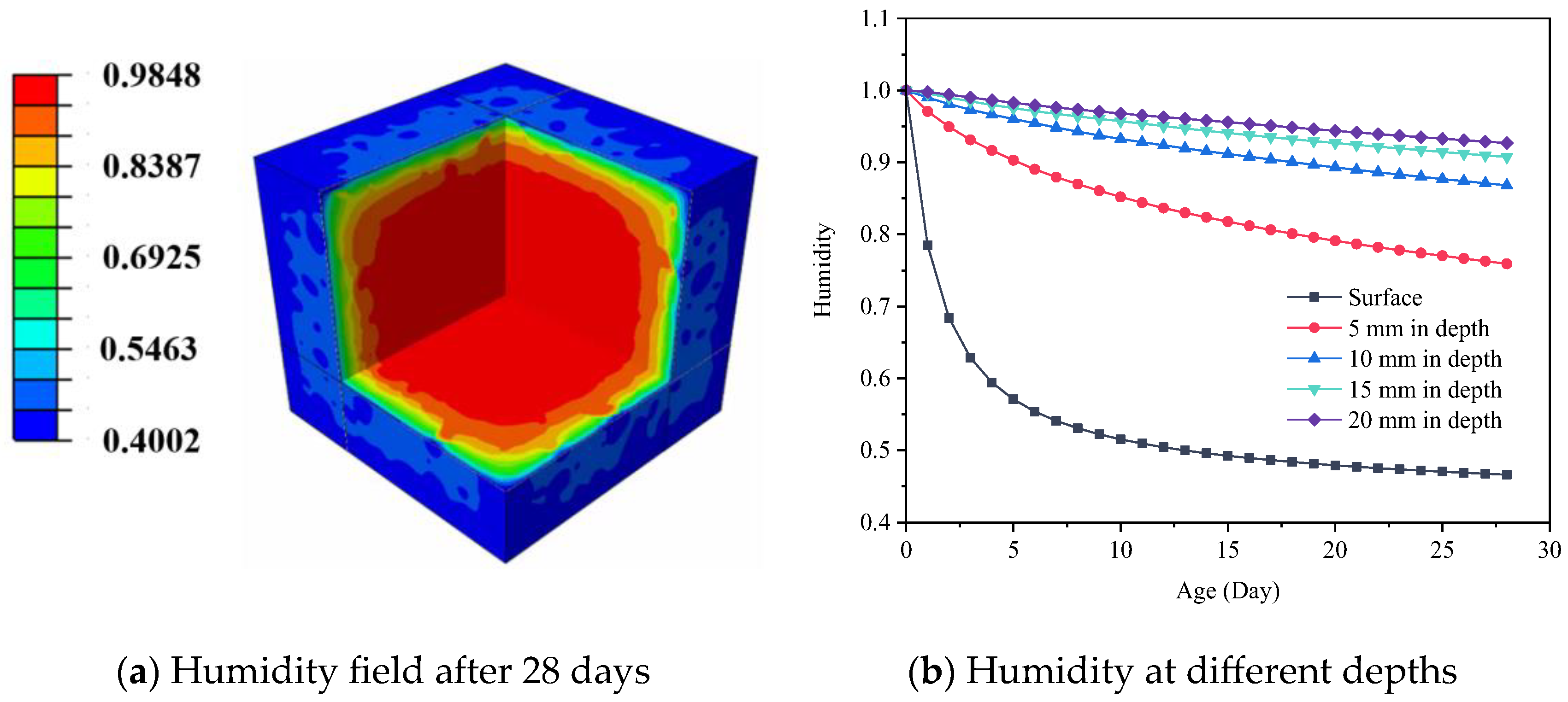 Materials 18 00395 g006