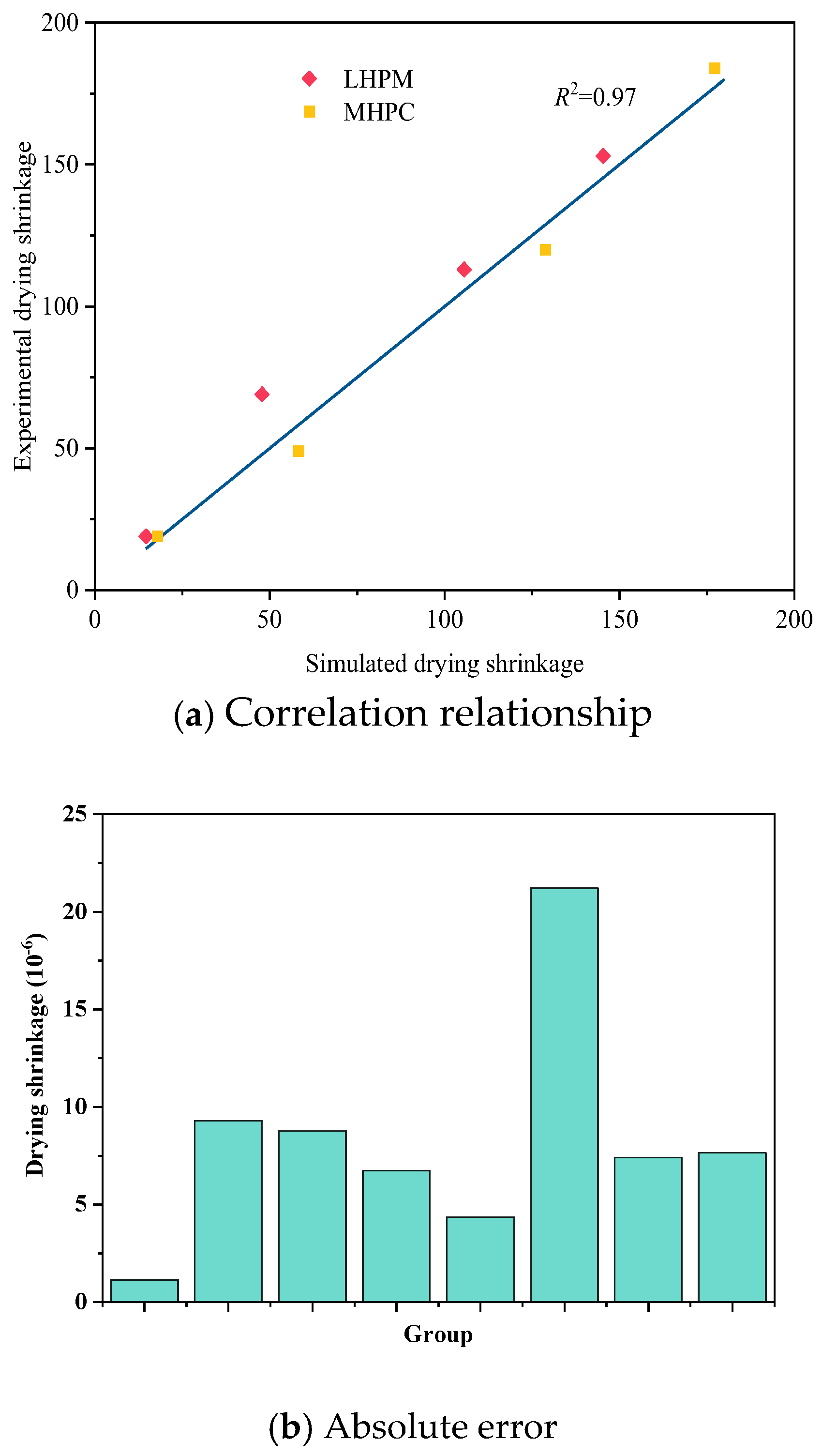 Materials 18 00395 g008