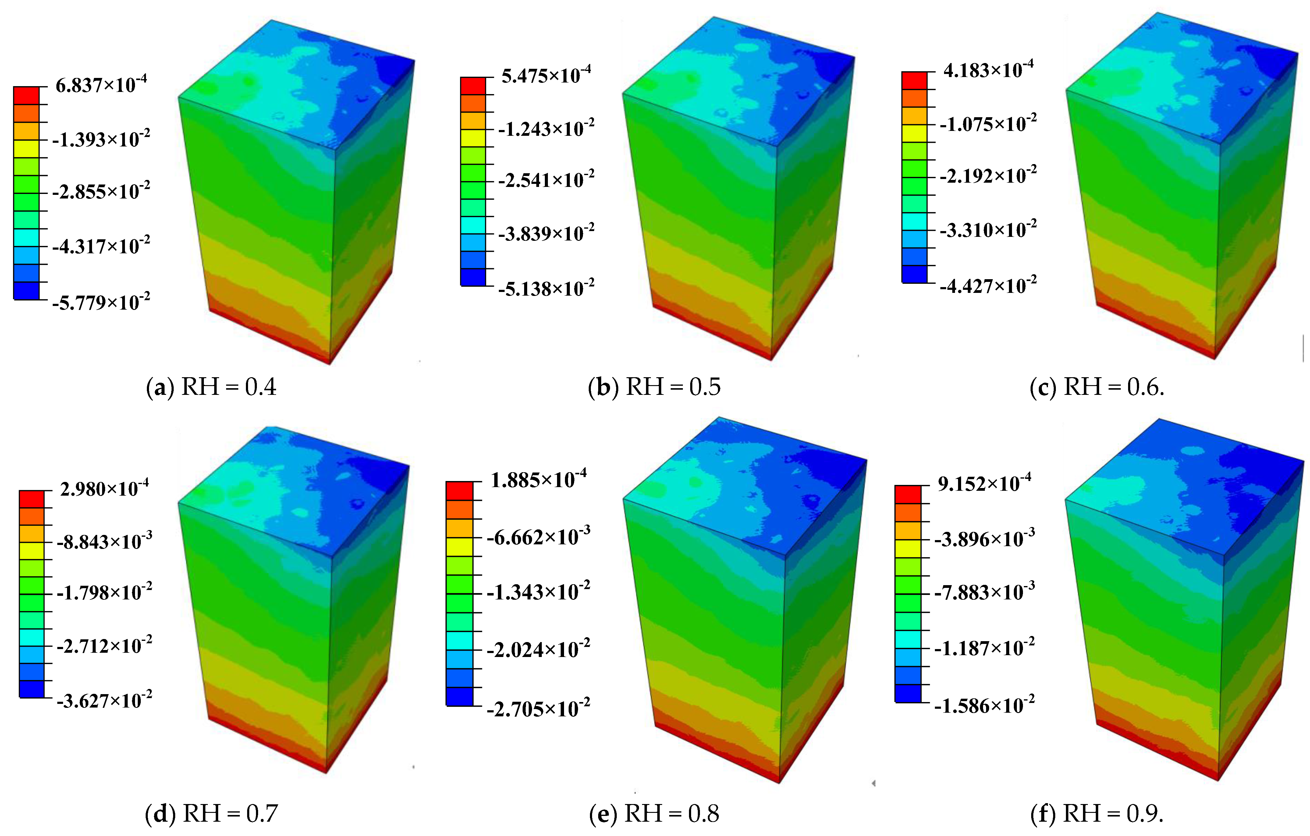 Materials 18 00395 g009