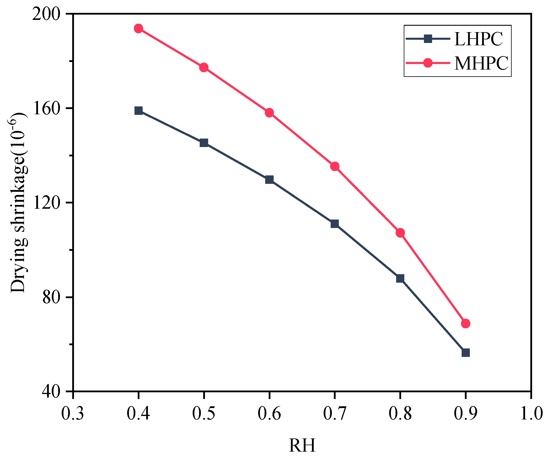 Materials 18 00395 g015
