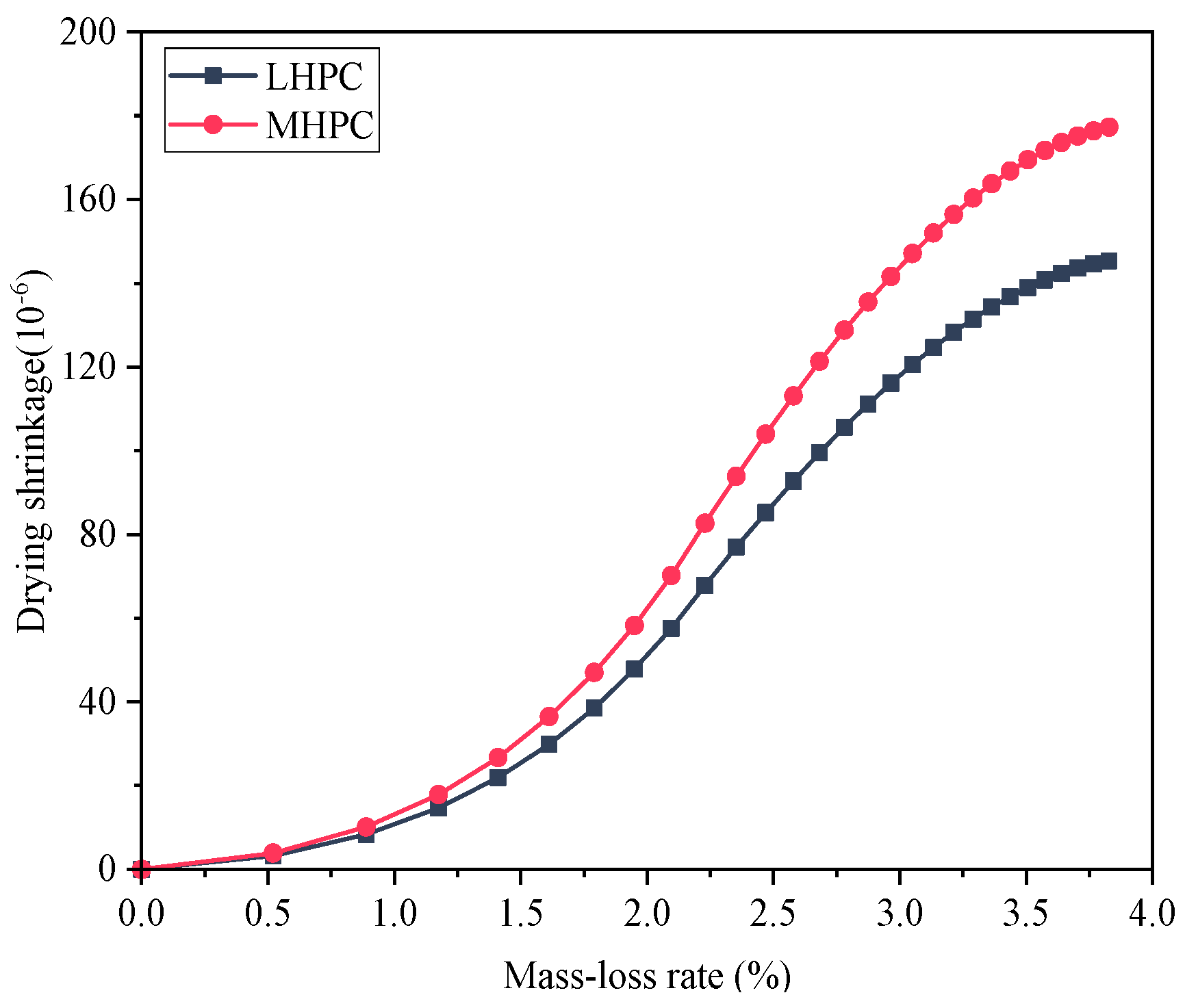 Materials 18 00395 g016