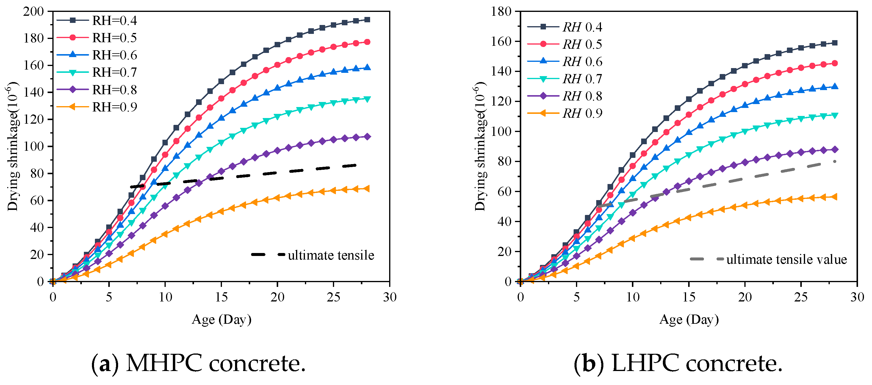 Materials 18 00395 g017
