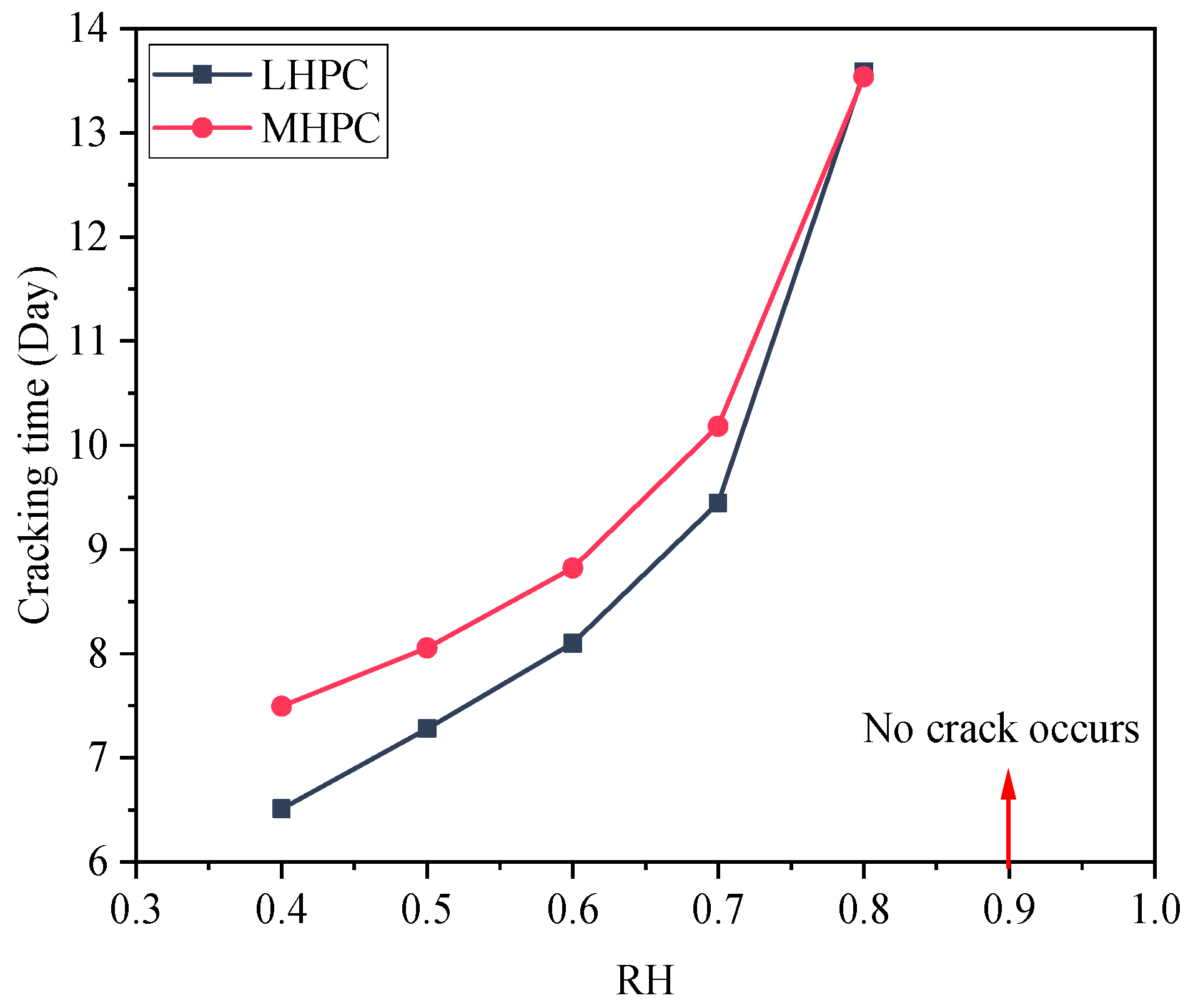 Materials 18 00395 g018