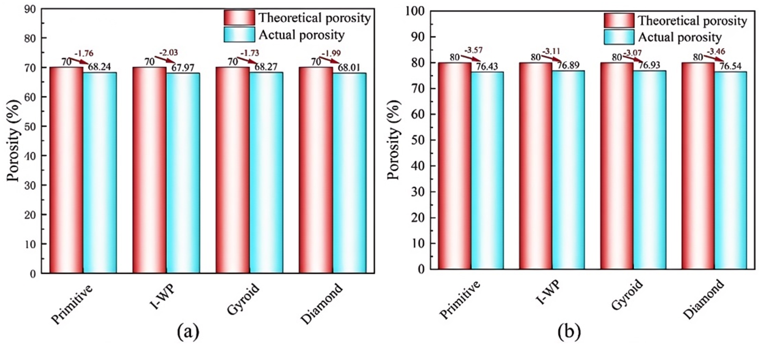 Materials 18 00396 g004
