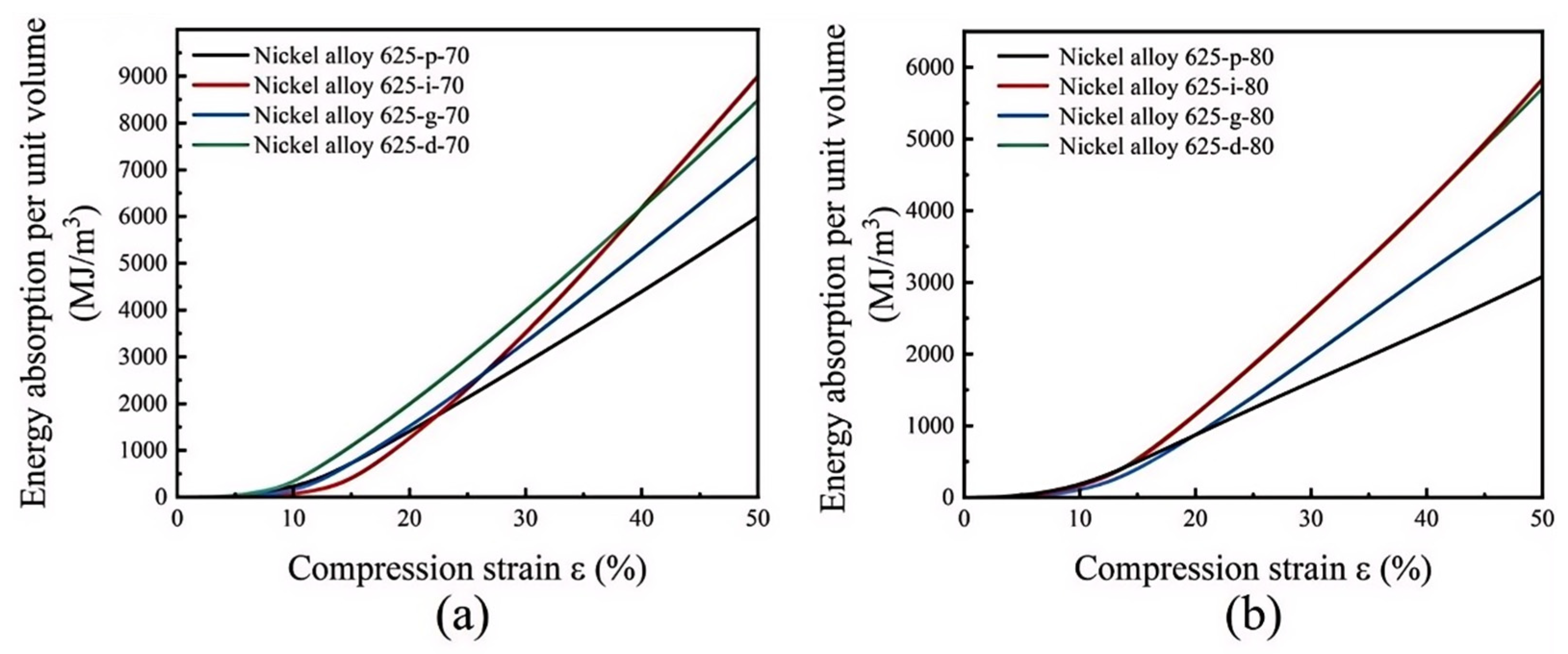 Materials 18 00396 g009