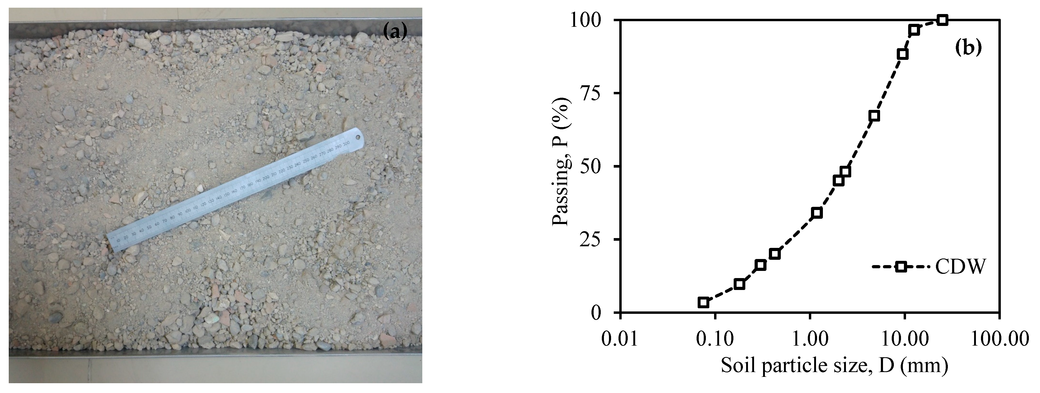 Materials 18 00398 g001