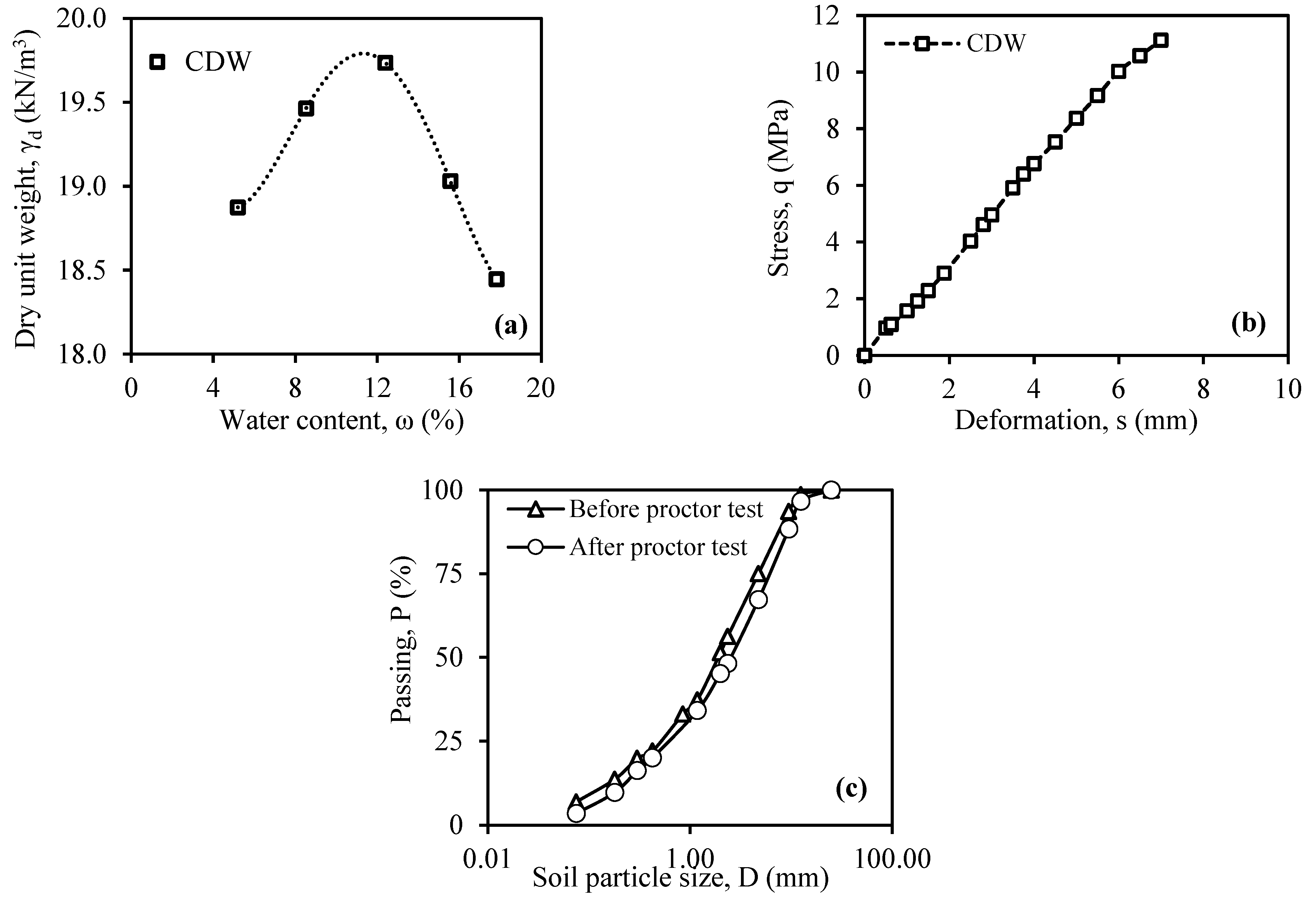 Materials 18 00398 g003