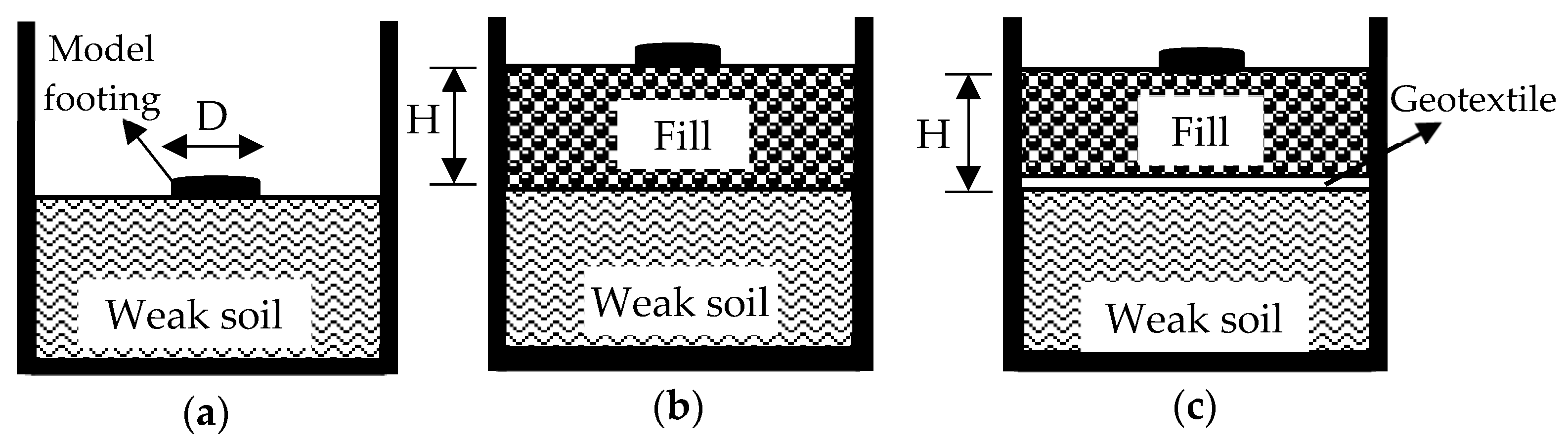 Materials 18 00398 g007