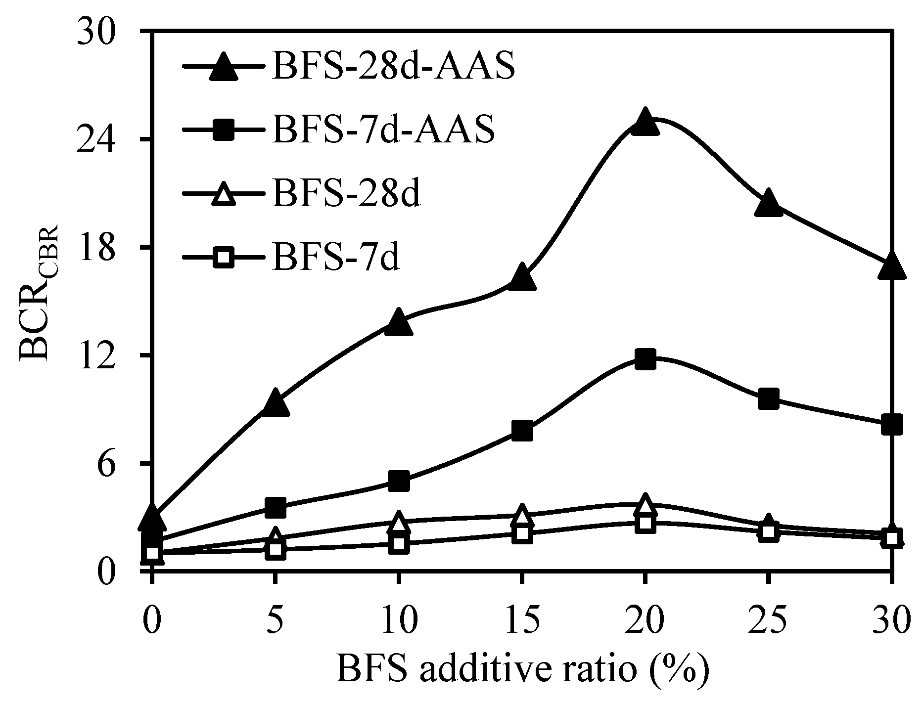 Materials 18 00398 g011