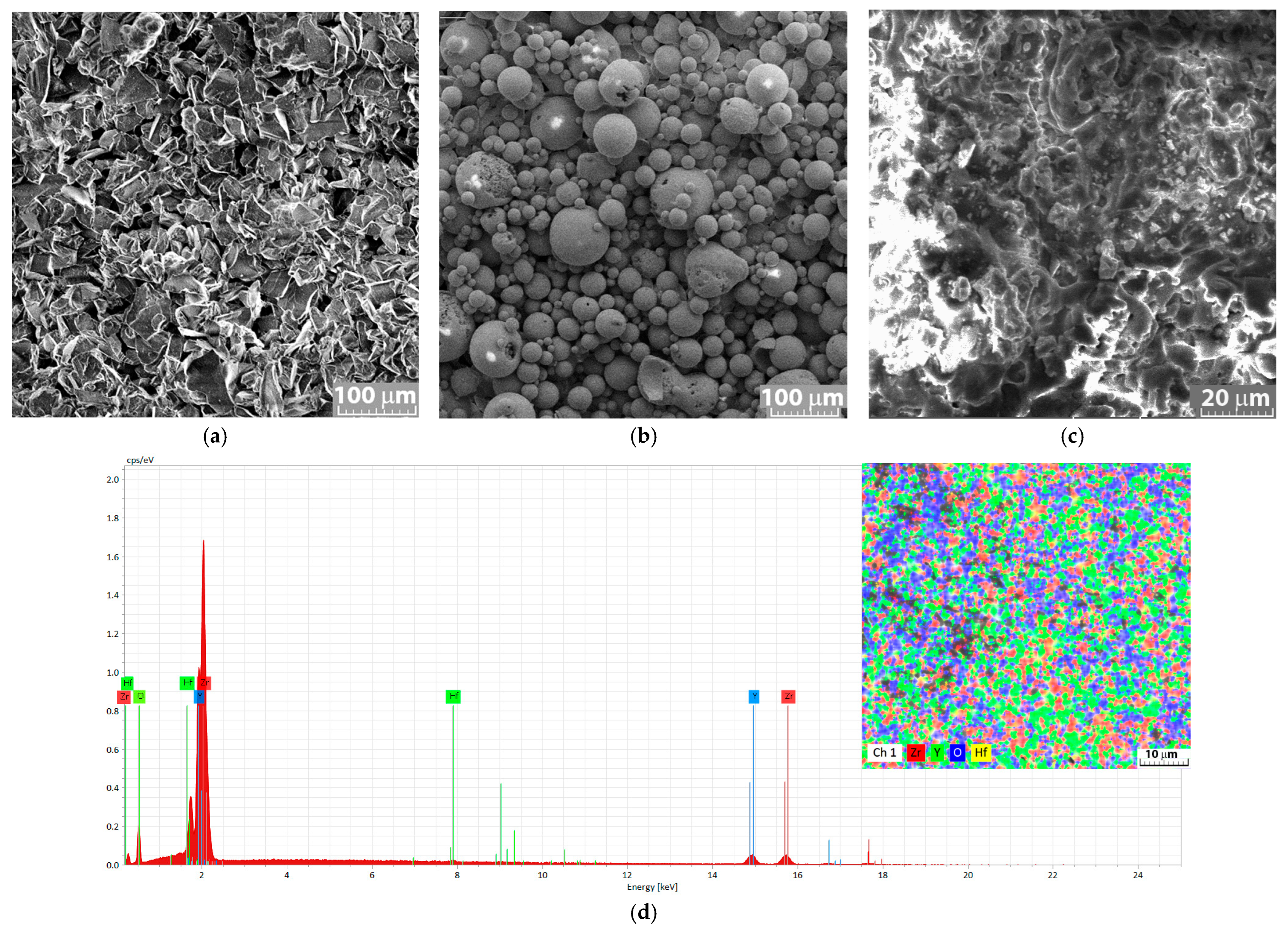 Materials 18 00400 g002