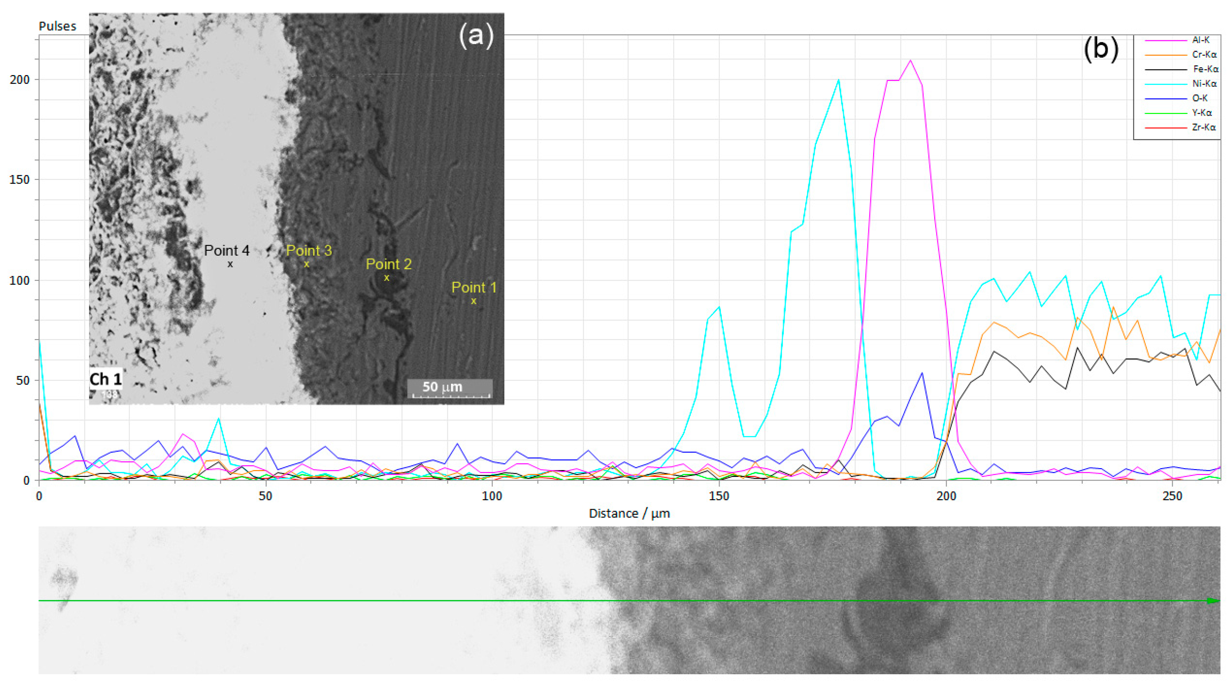 Materials 18 00400 g003