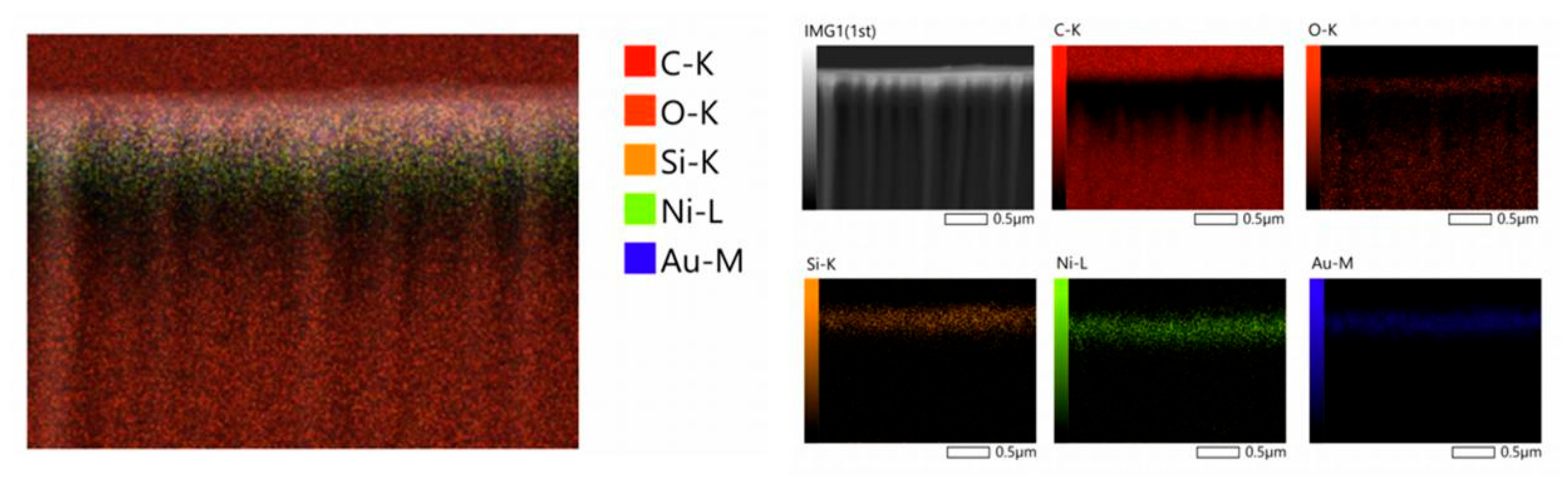 Materials 18 00403 g004