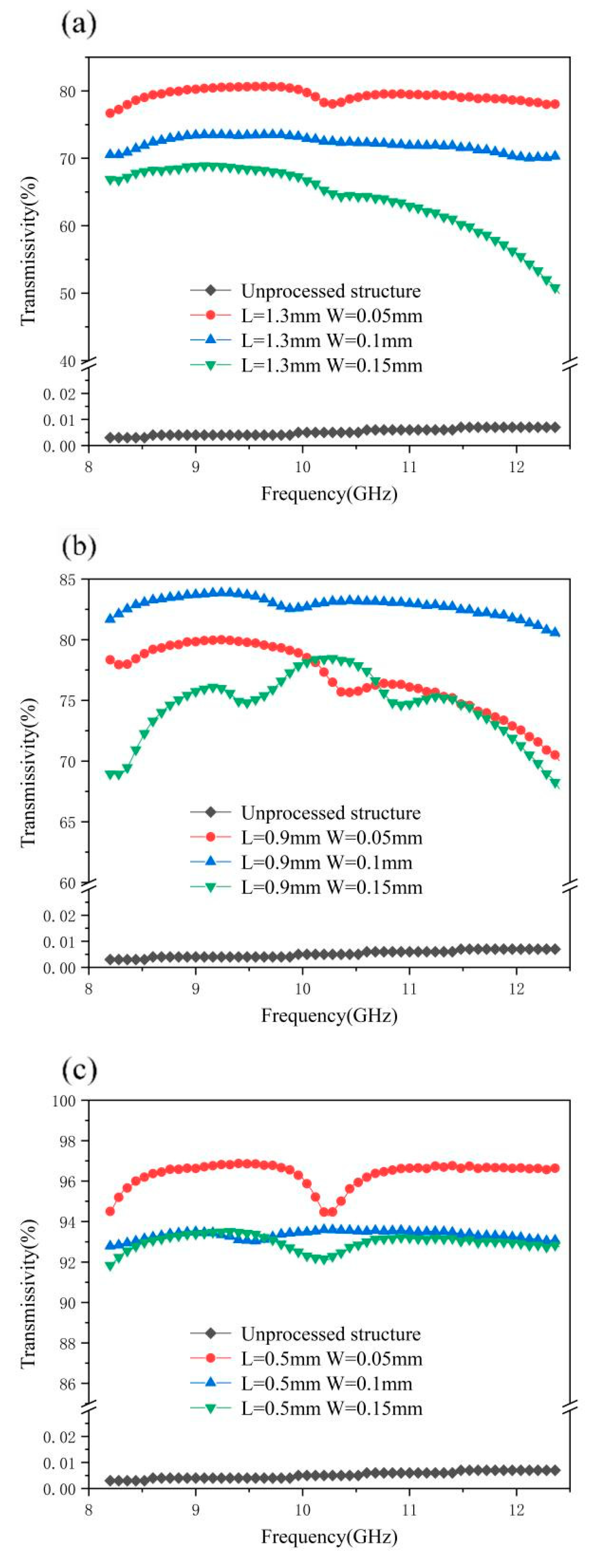 Materials 18 00403 g016