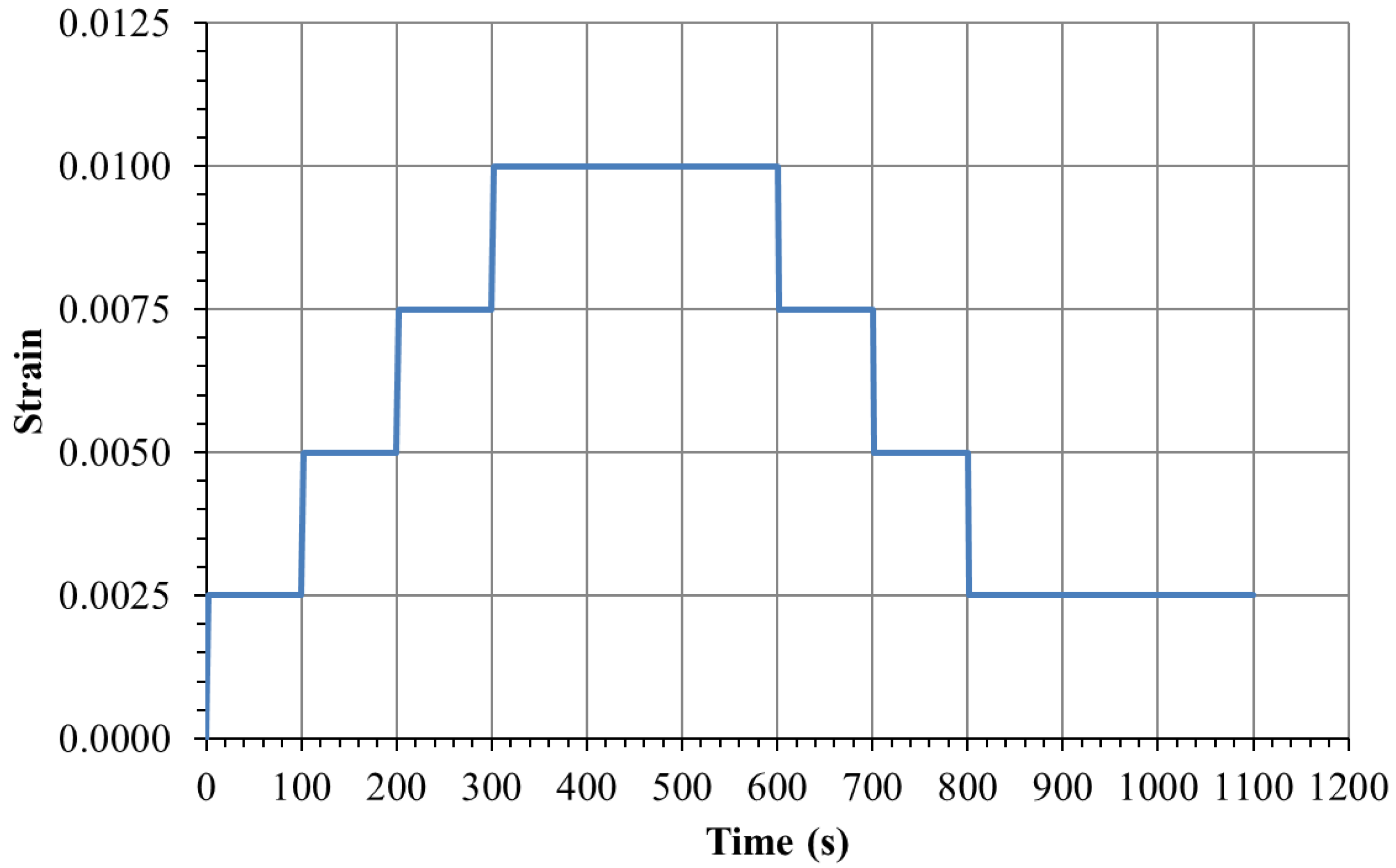 Materials 18 00404 g001
