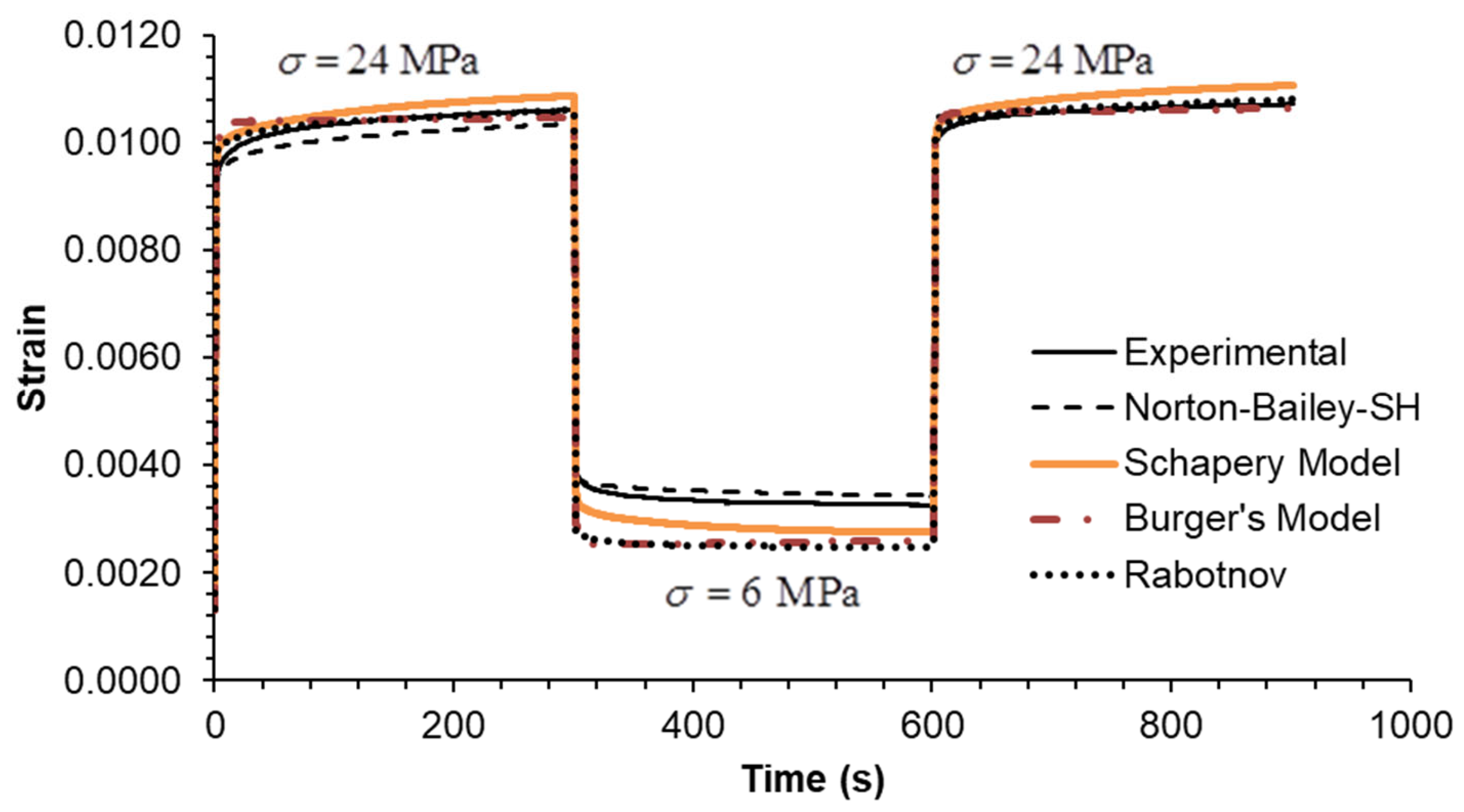 Materials 18 00404 g004