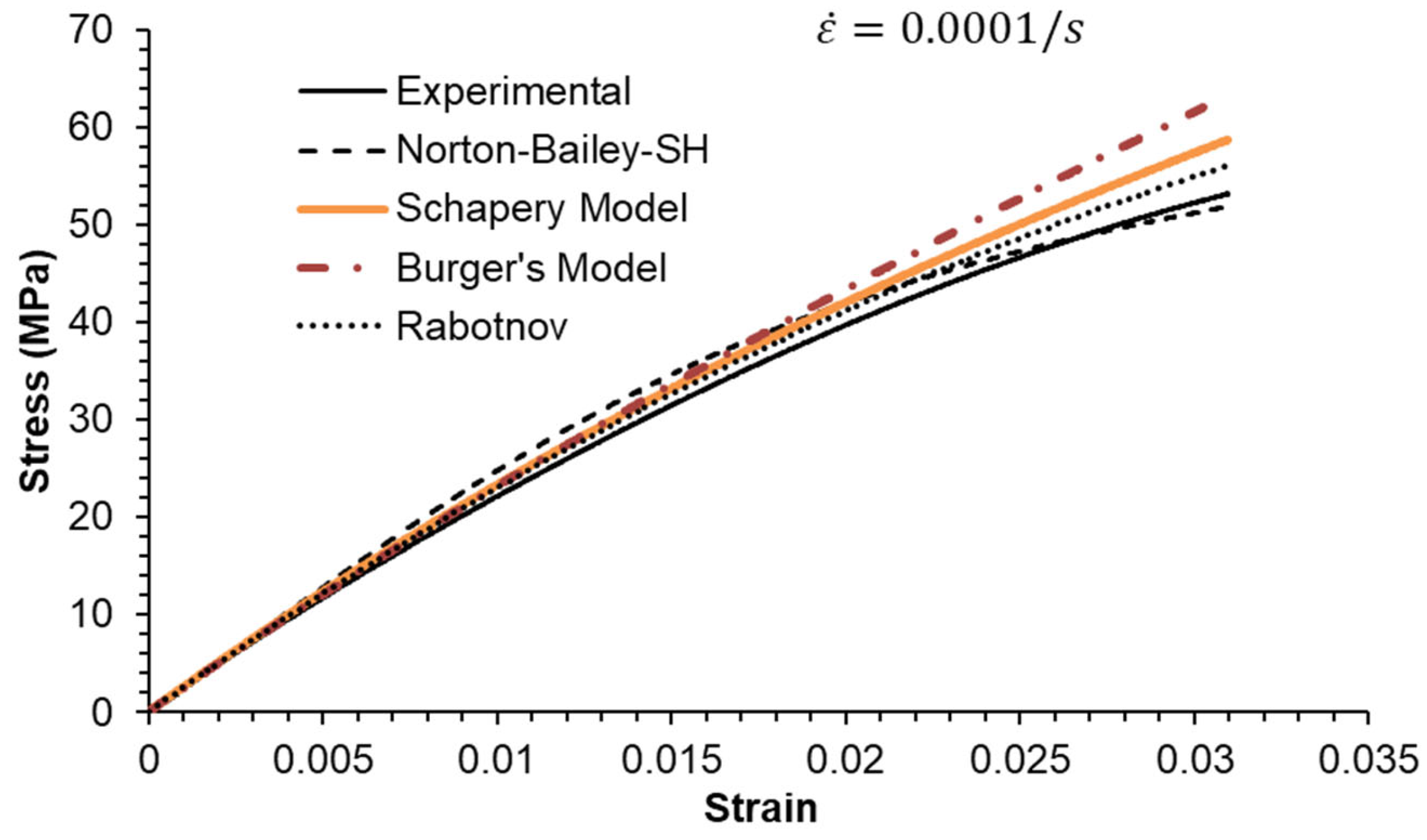 Materials 18 00404 g006