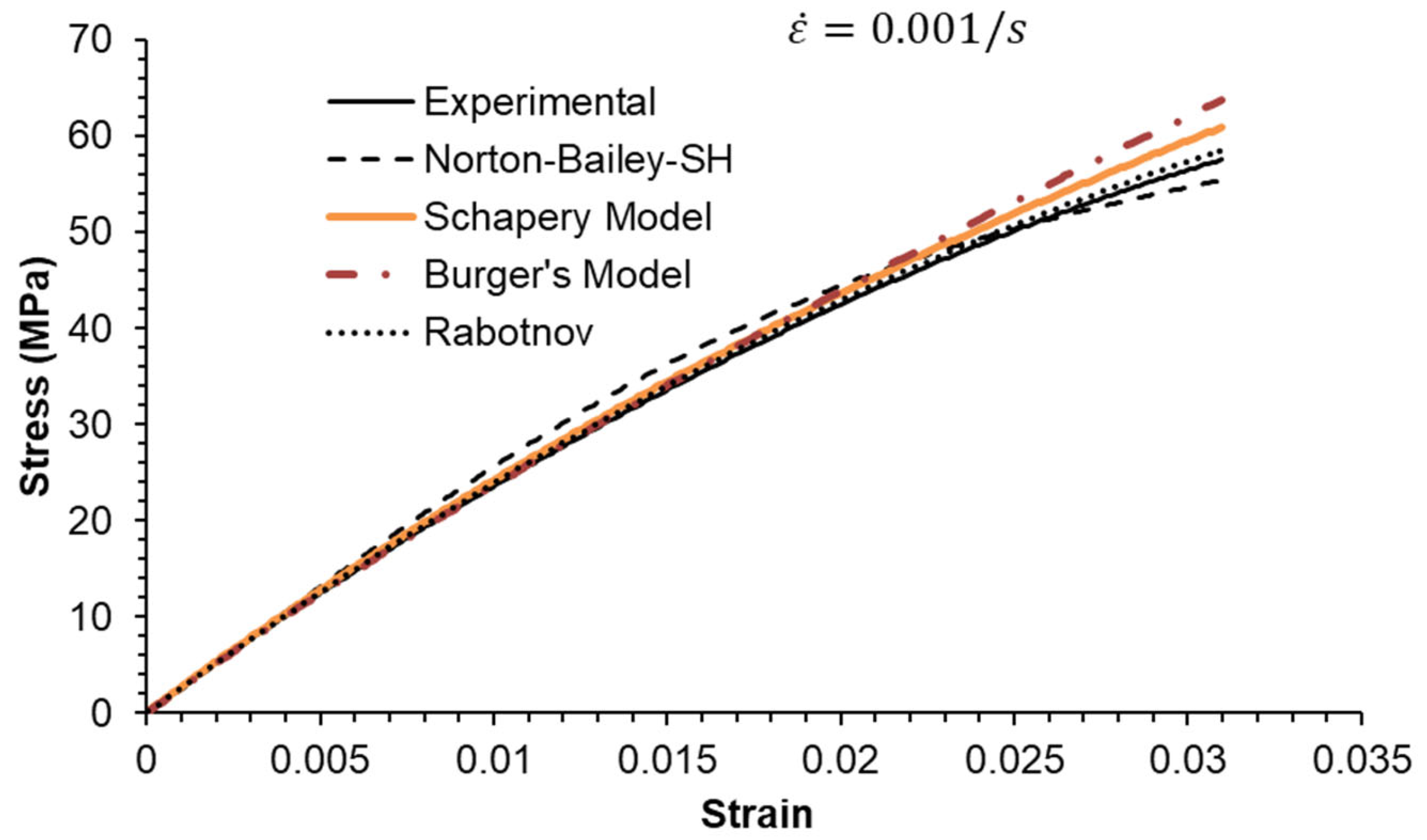 Materials 18 00404 g007
