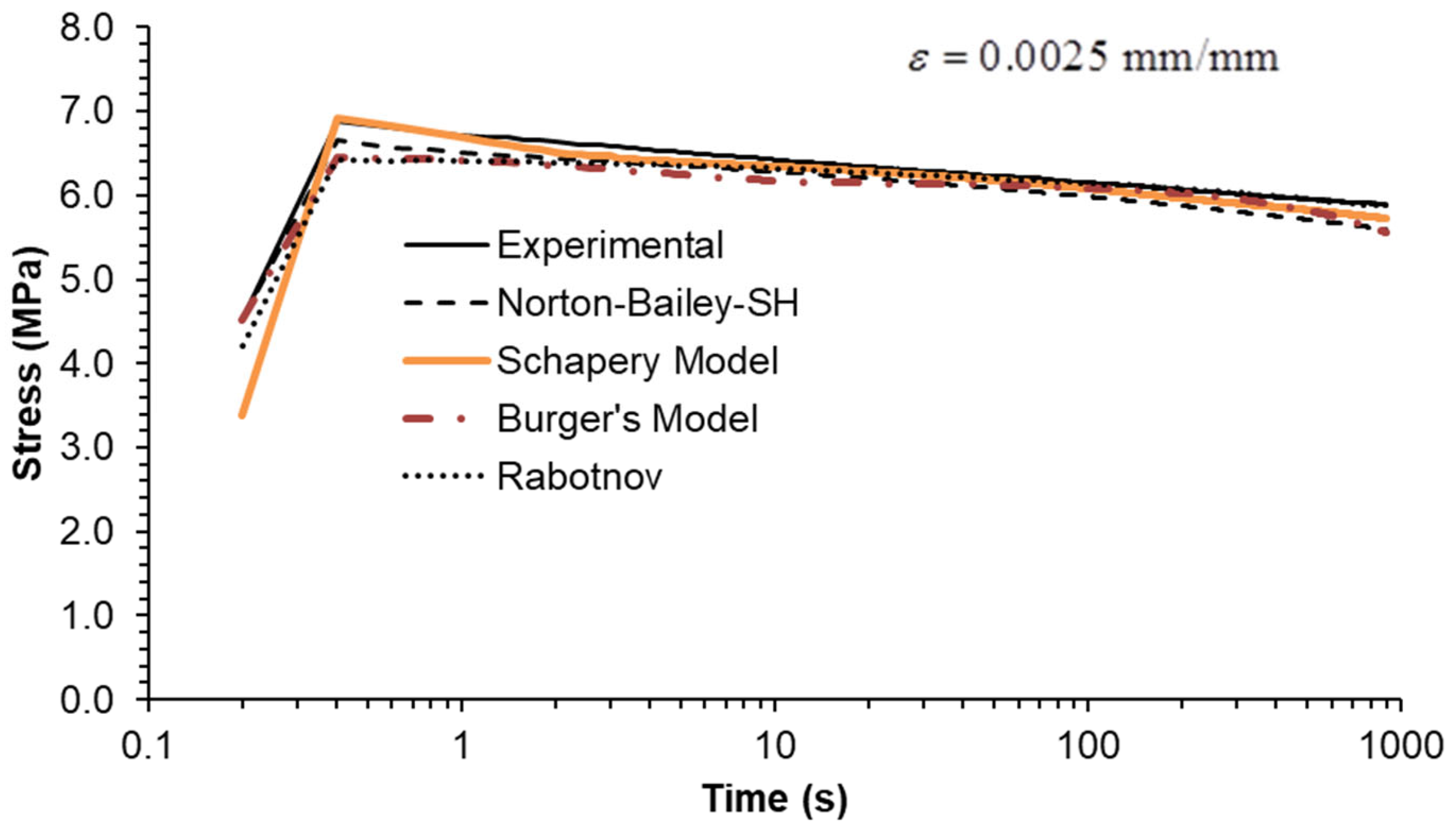 Materials 18 00404 g009