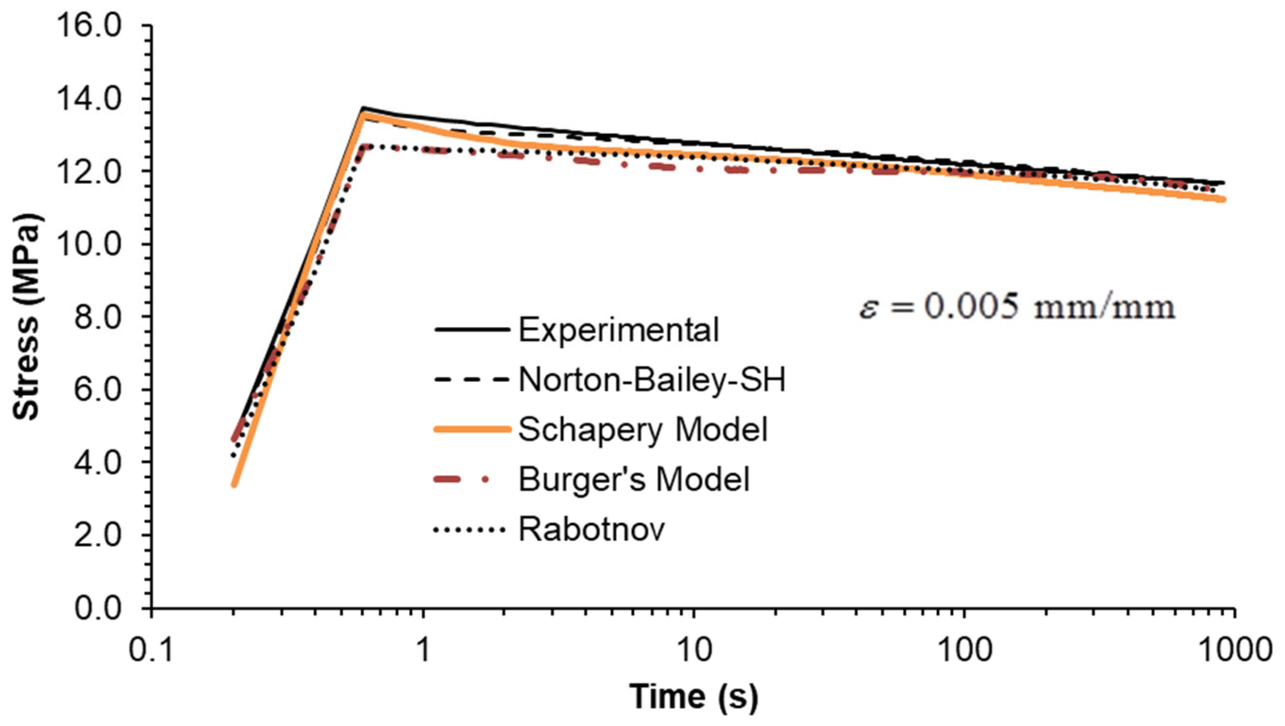 Materials 18 00404 g010