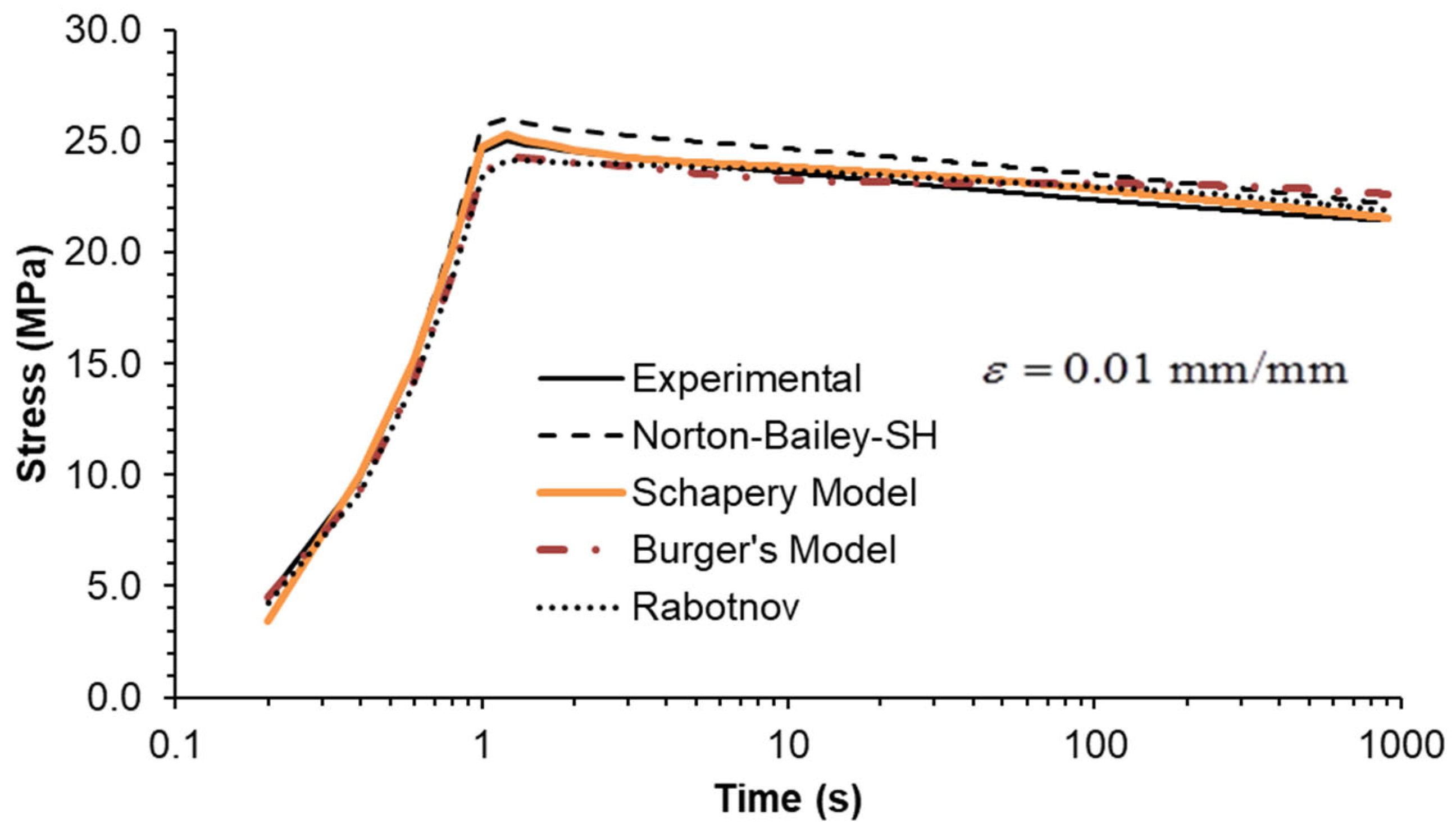 Materials 18 00404 g011