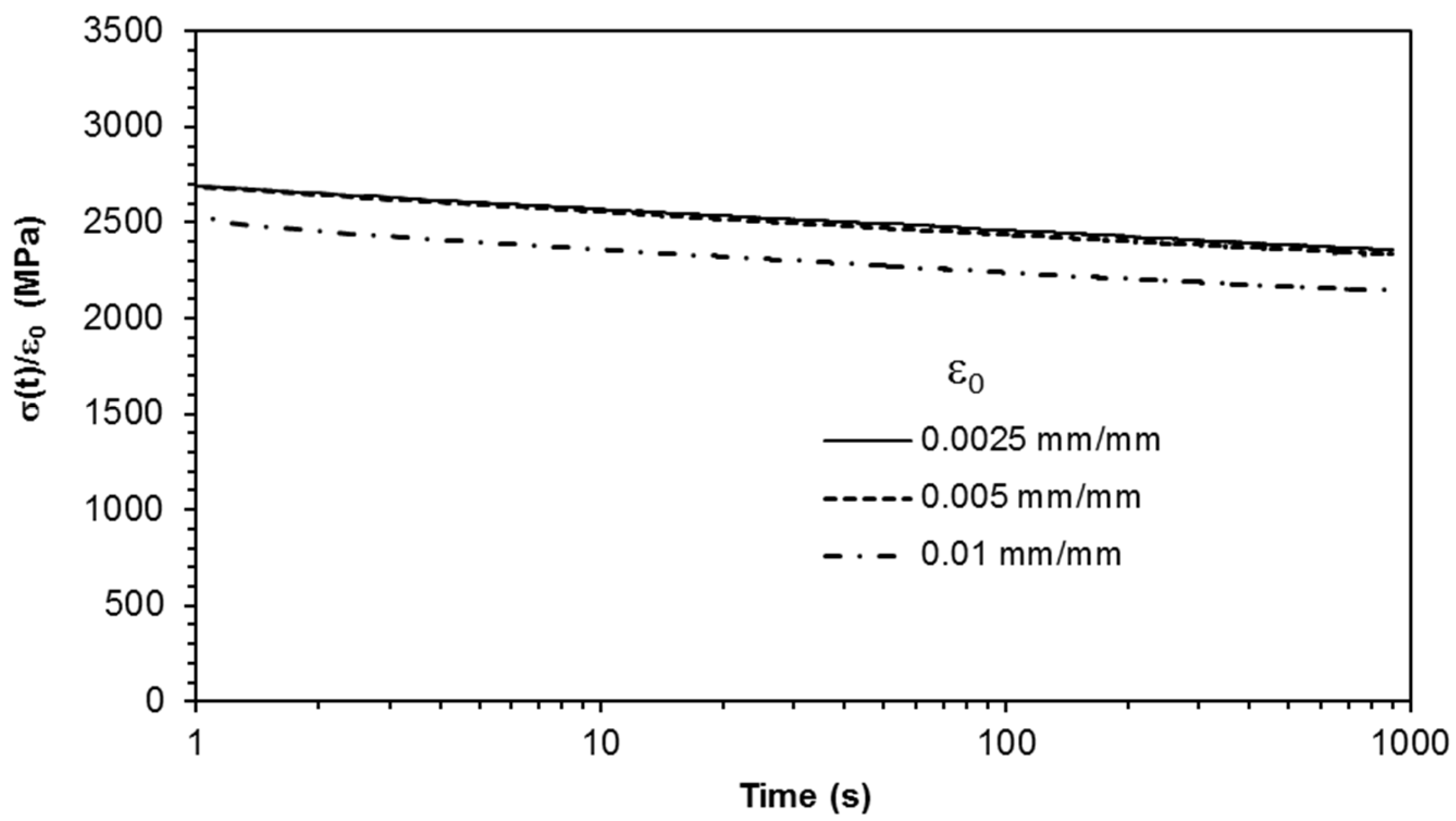Materials 18 00404 g012